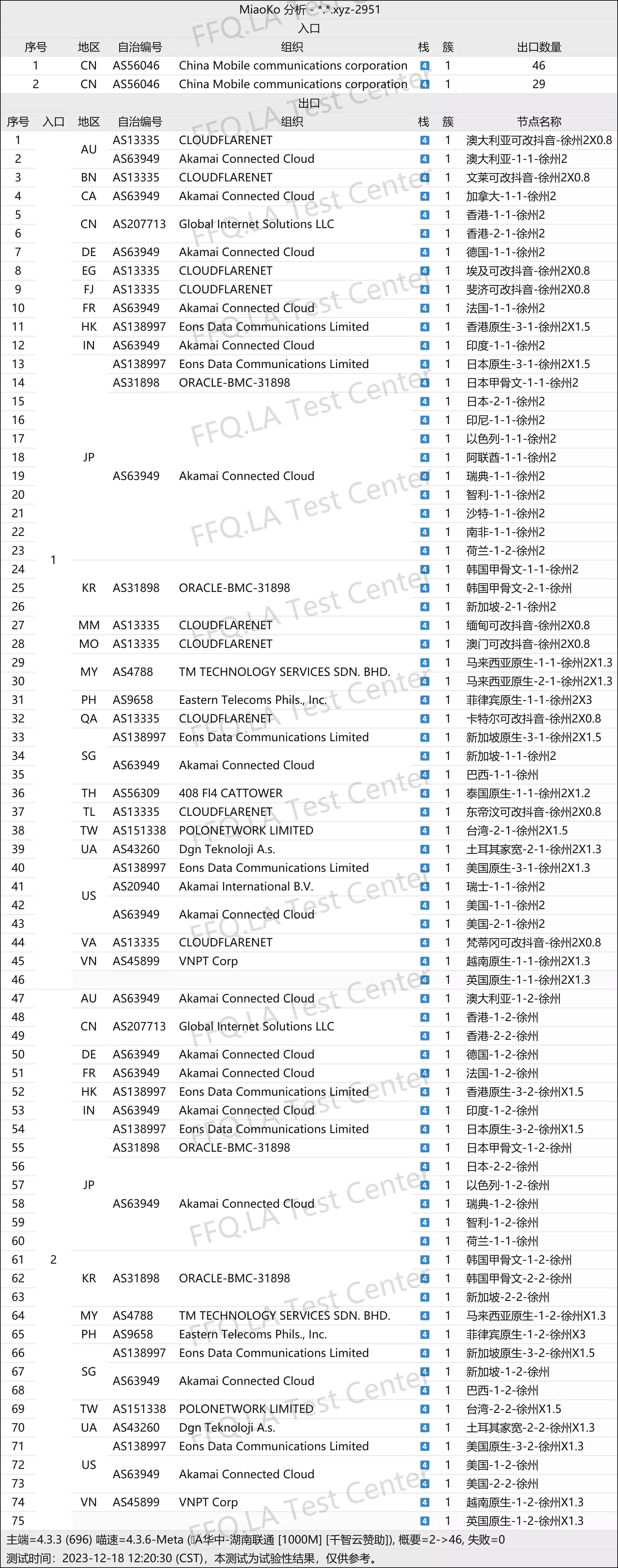 线路分析.png