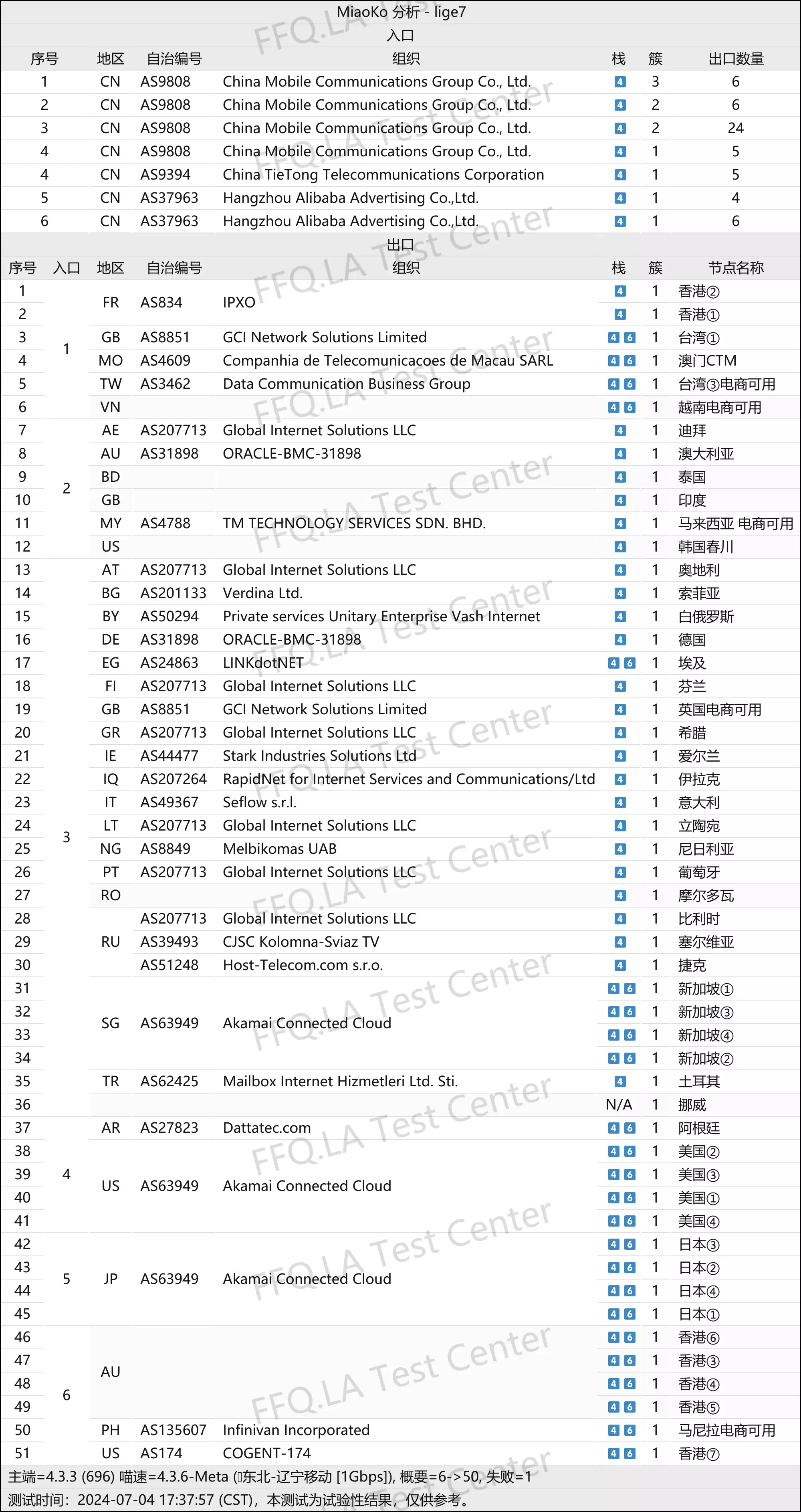 线路分析.jpg