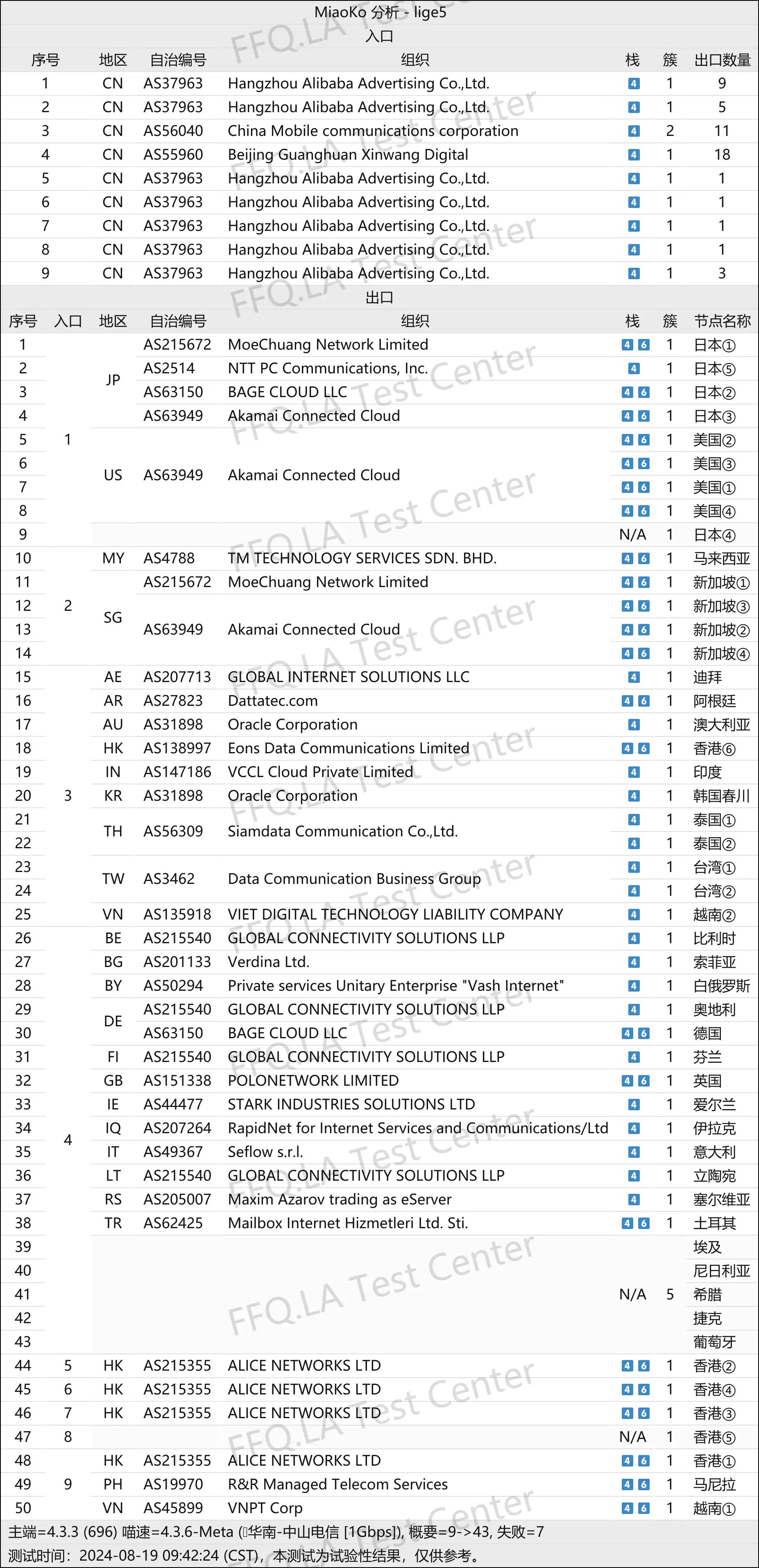 线路分析.png