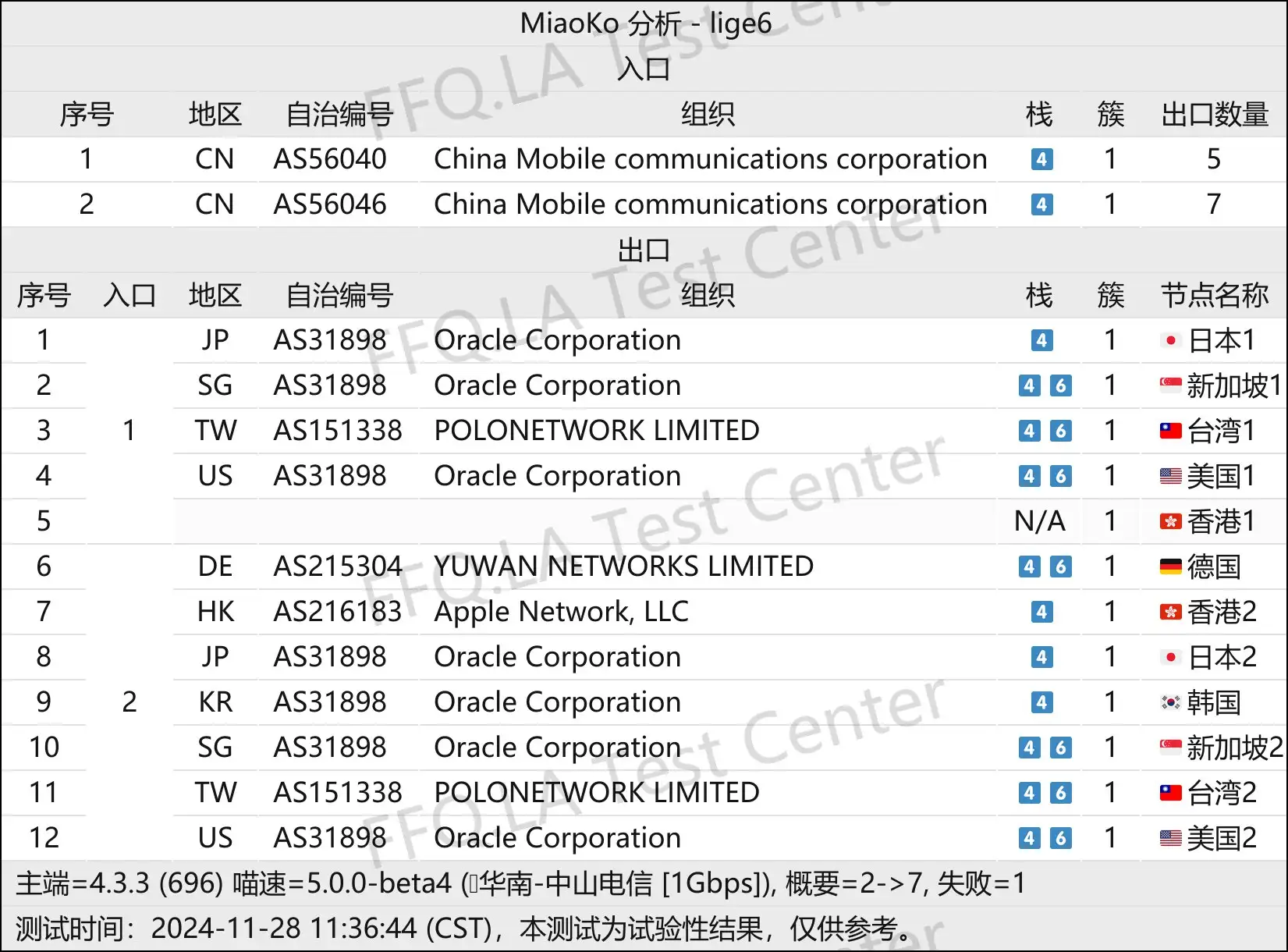 线路分析.jpg