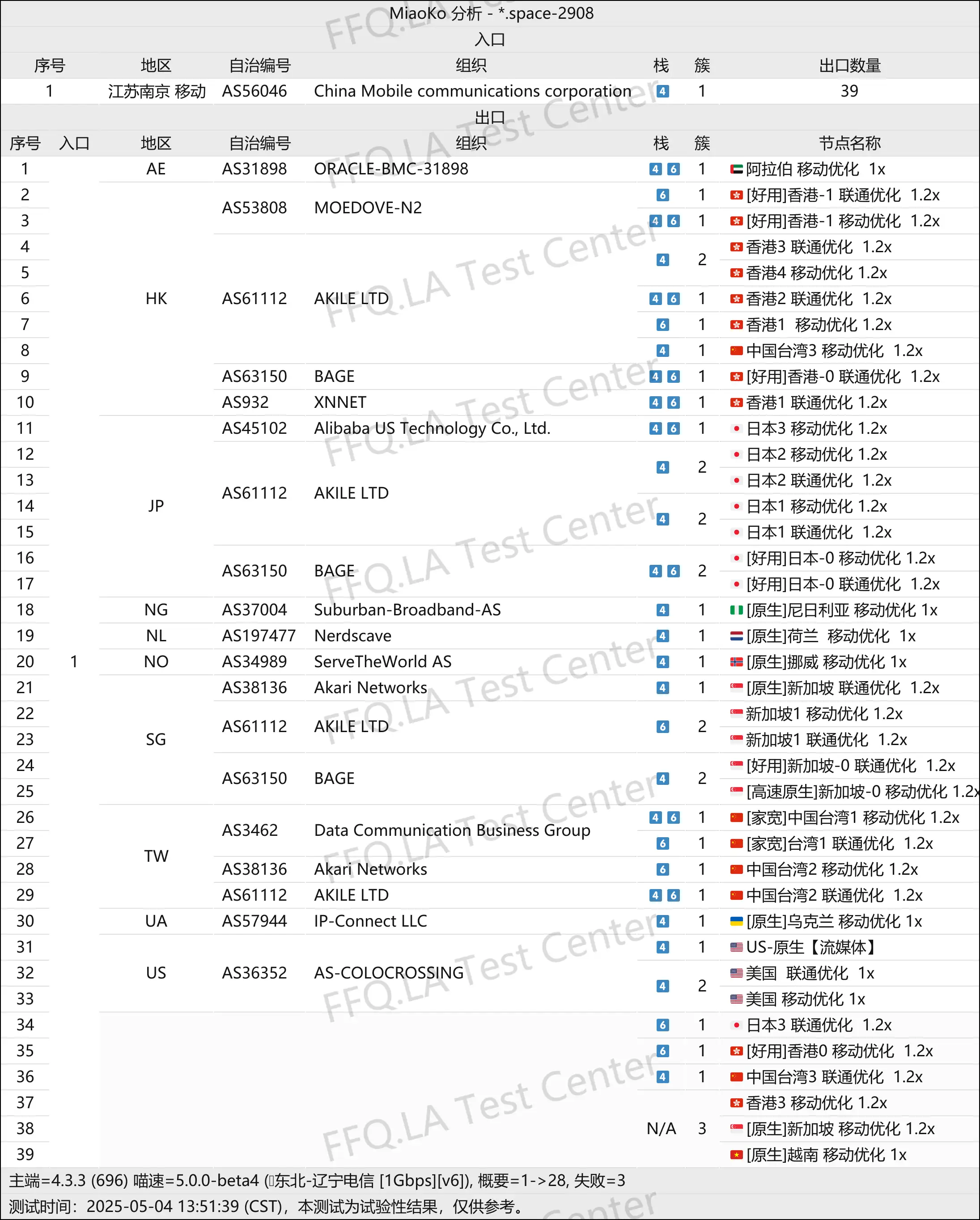 线路分析.png
