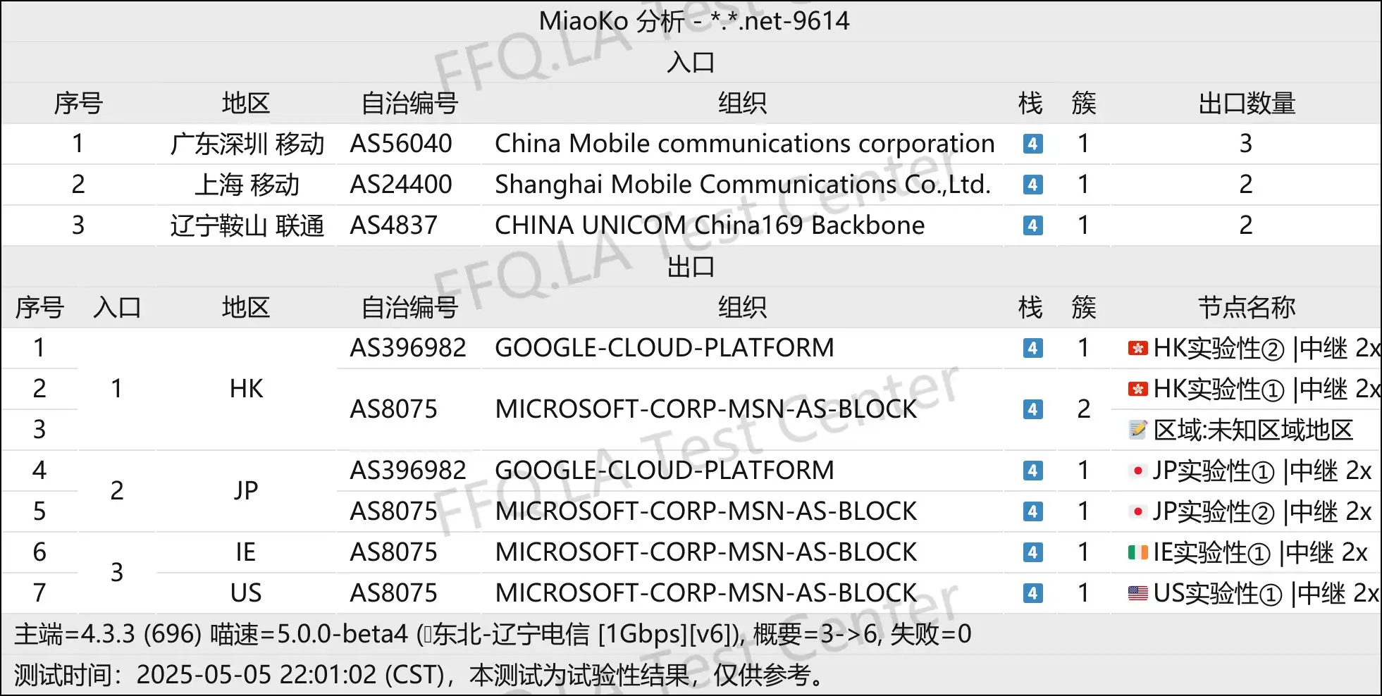 线路分析.png