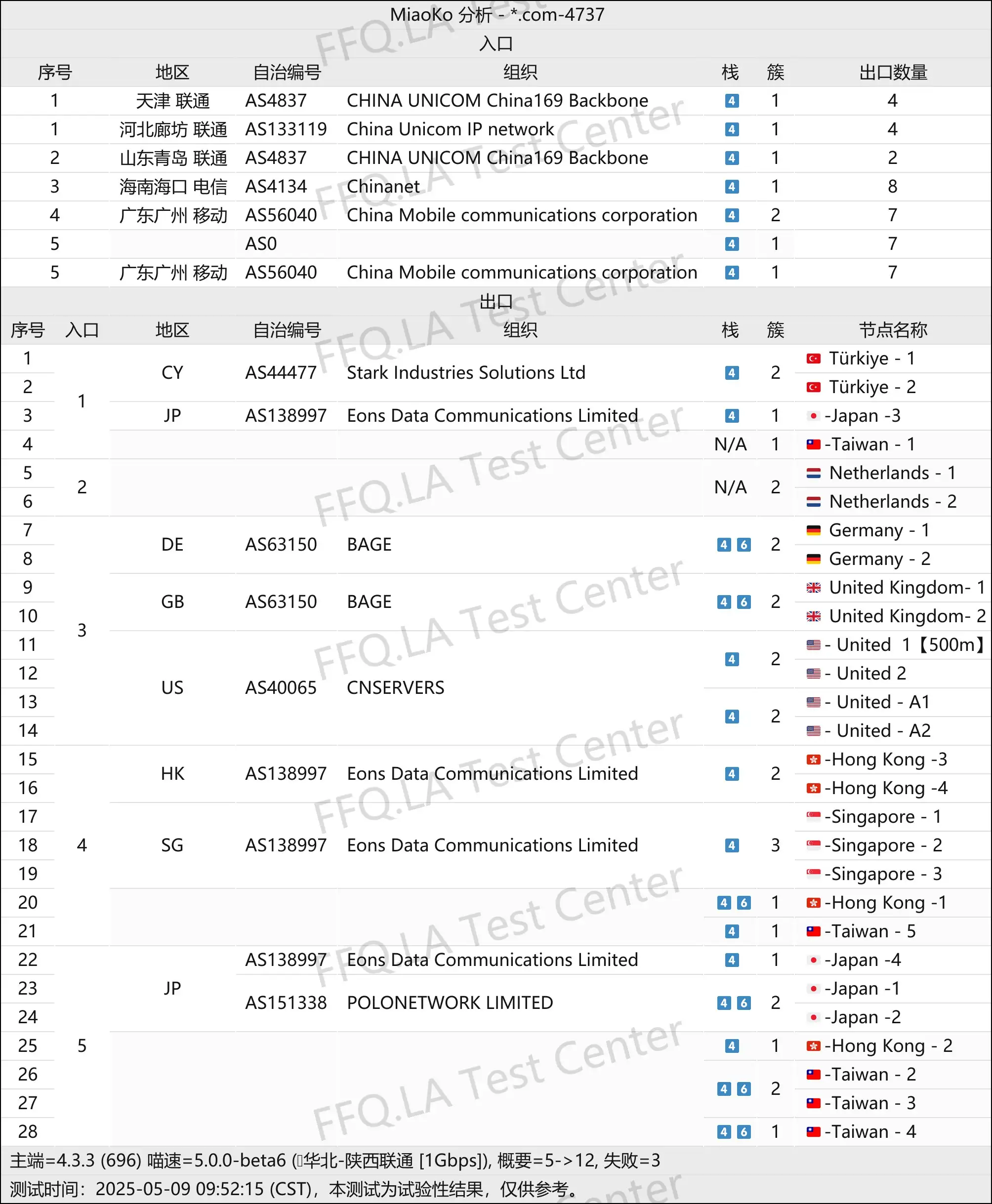 线路分析.png
