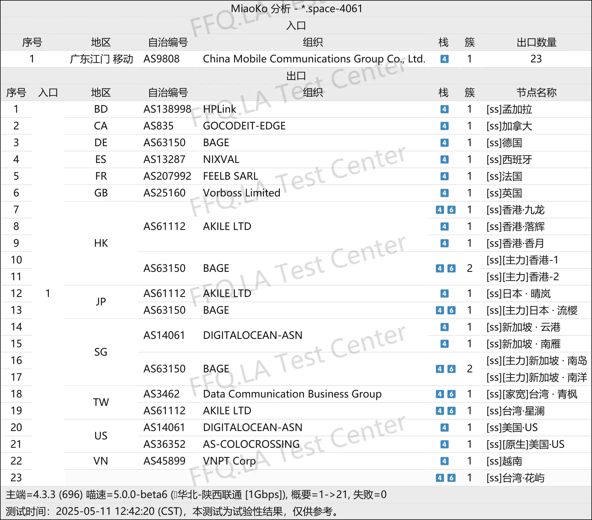 线路分析.png