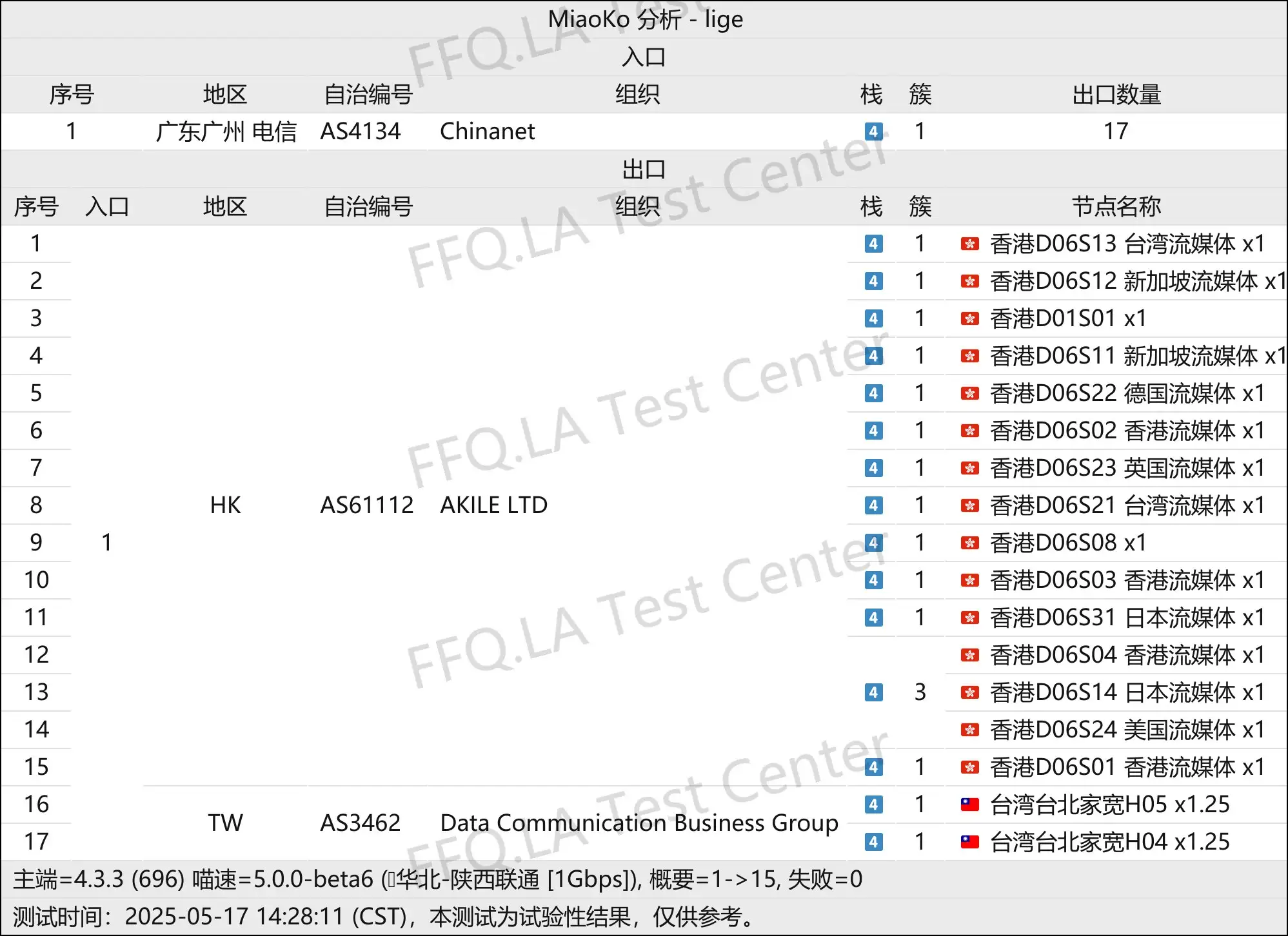 线路分析.png