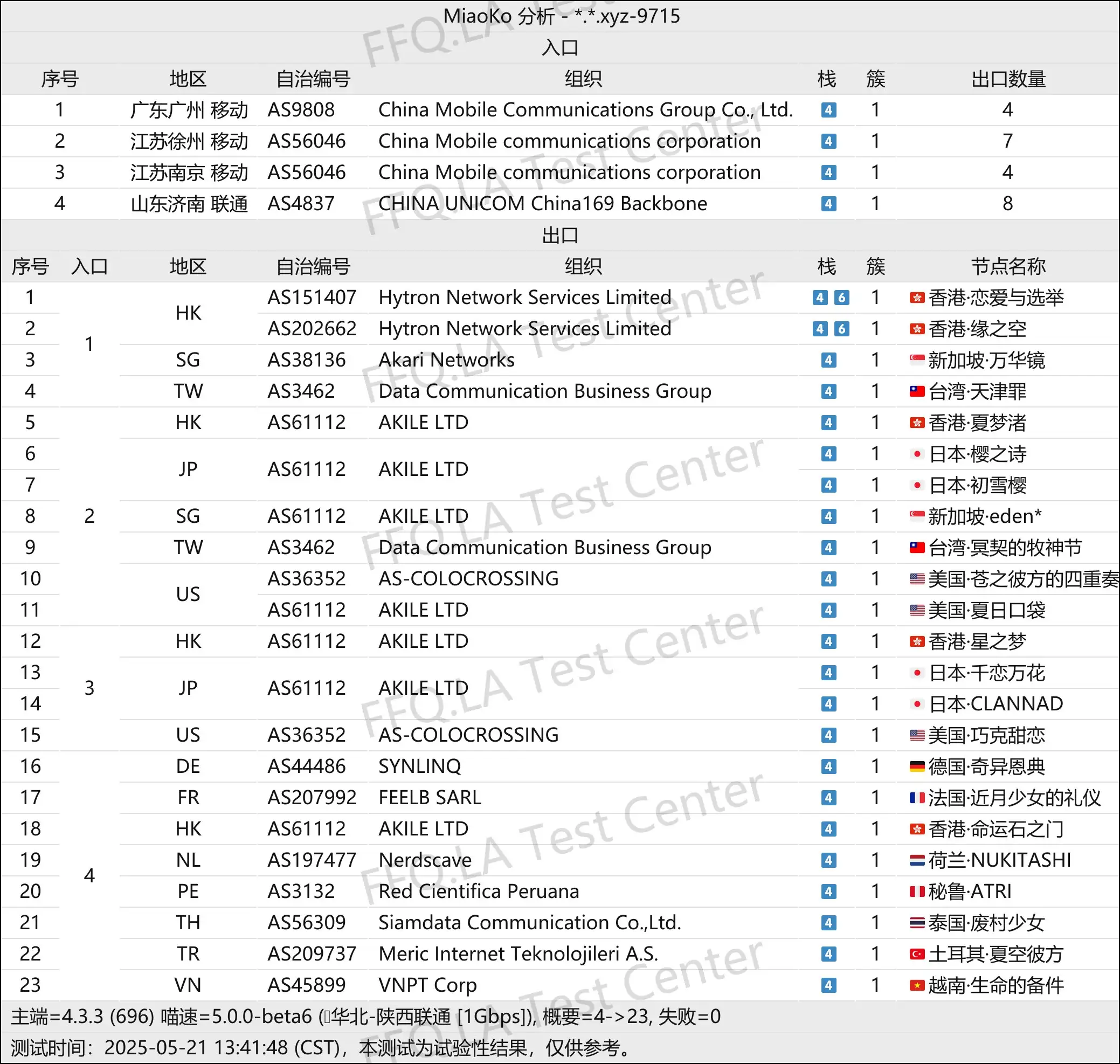 线路分析.png
