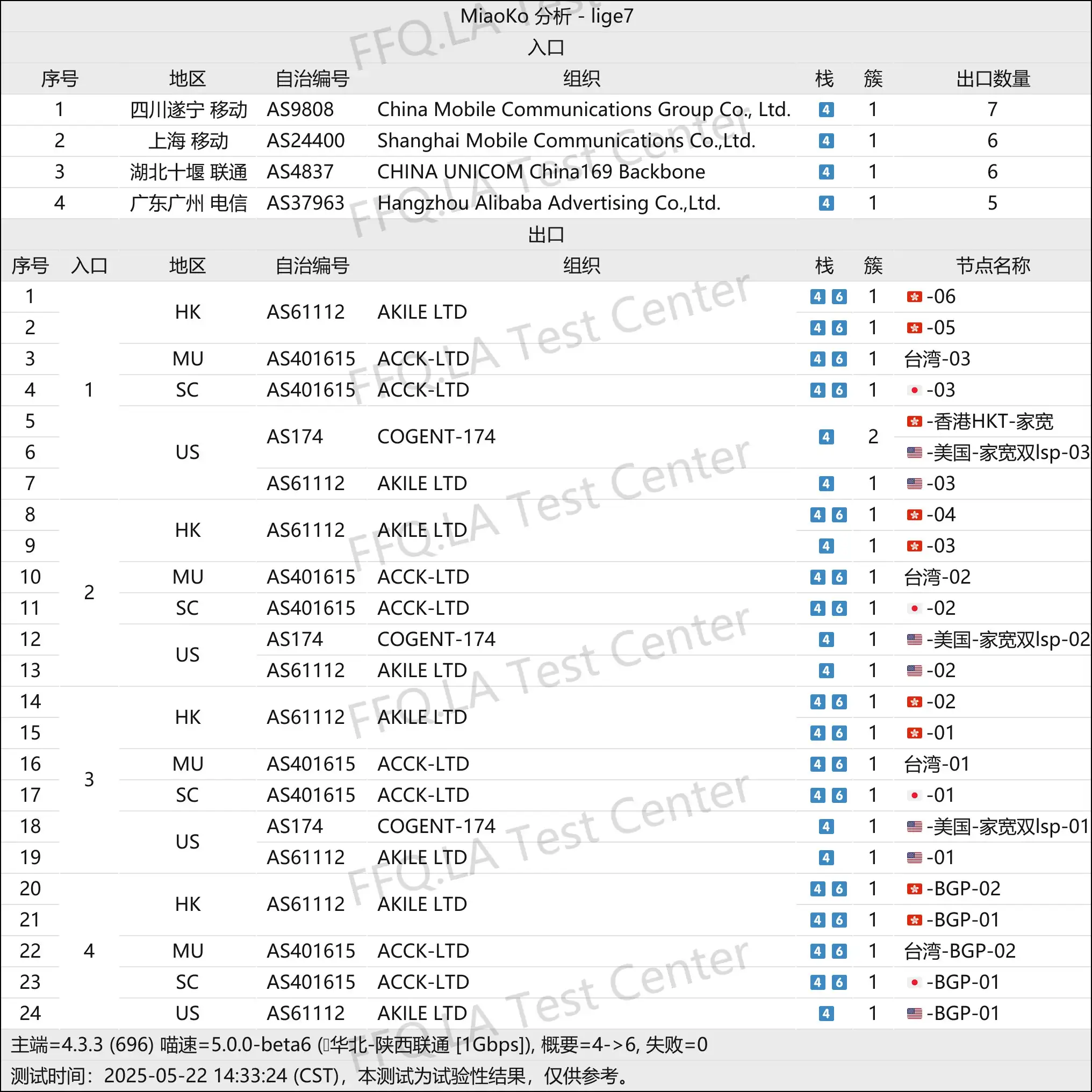 线路分析.png