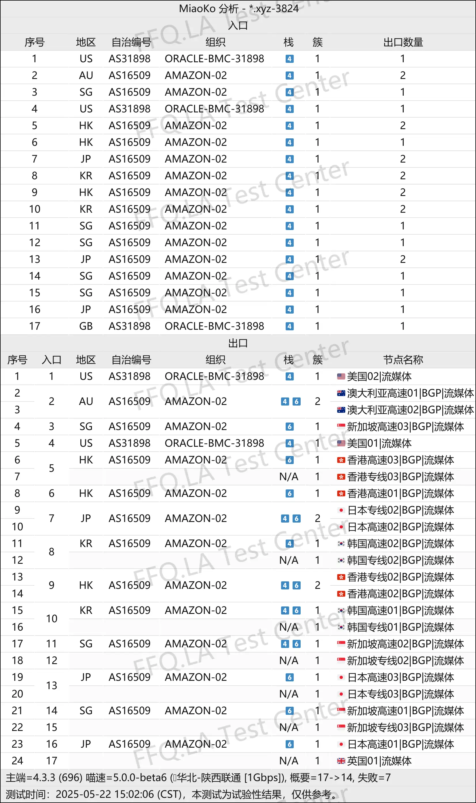 线路分析.png