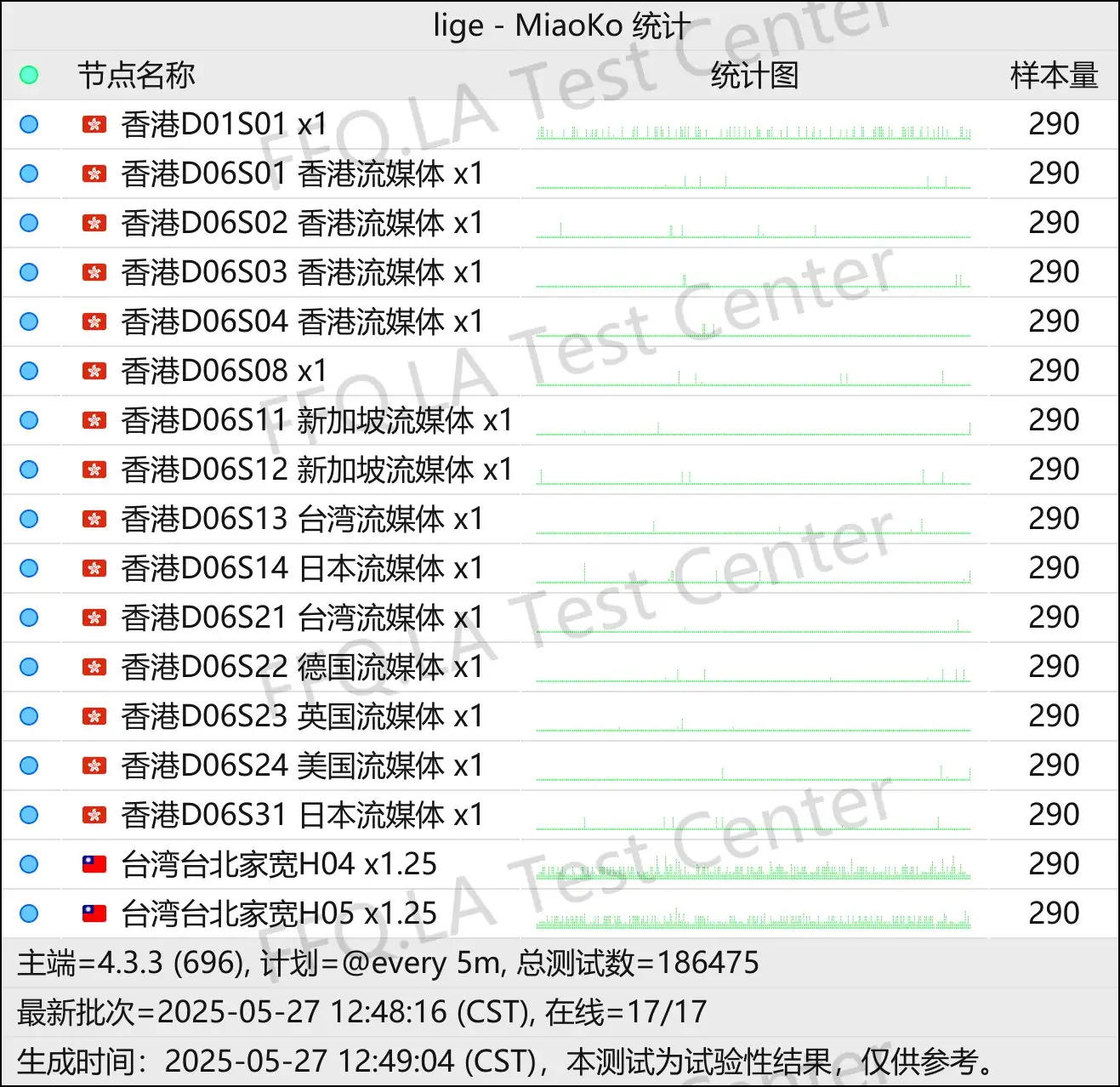 节点稳定性监测.png