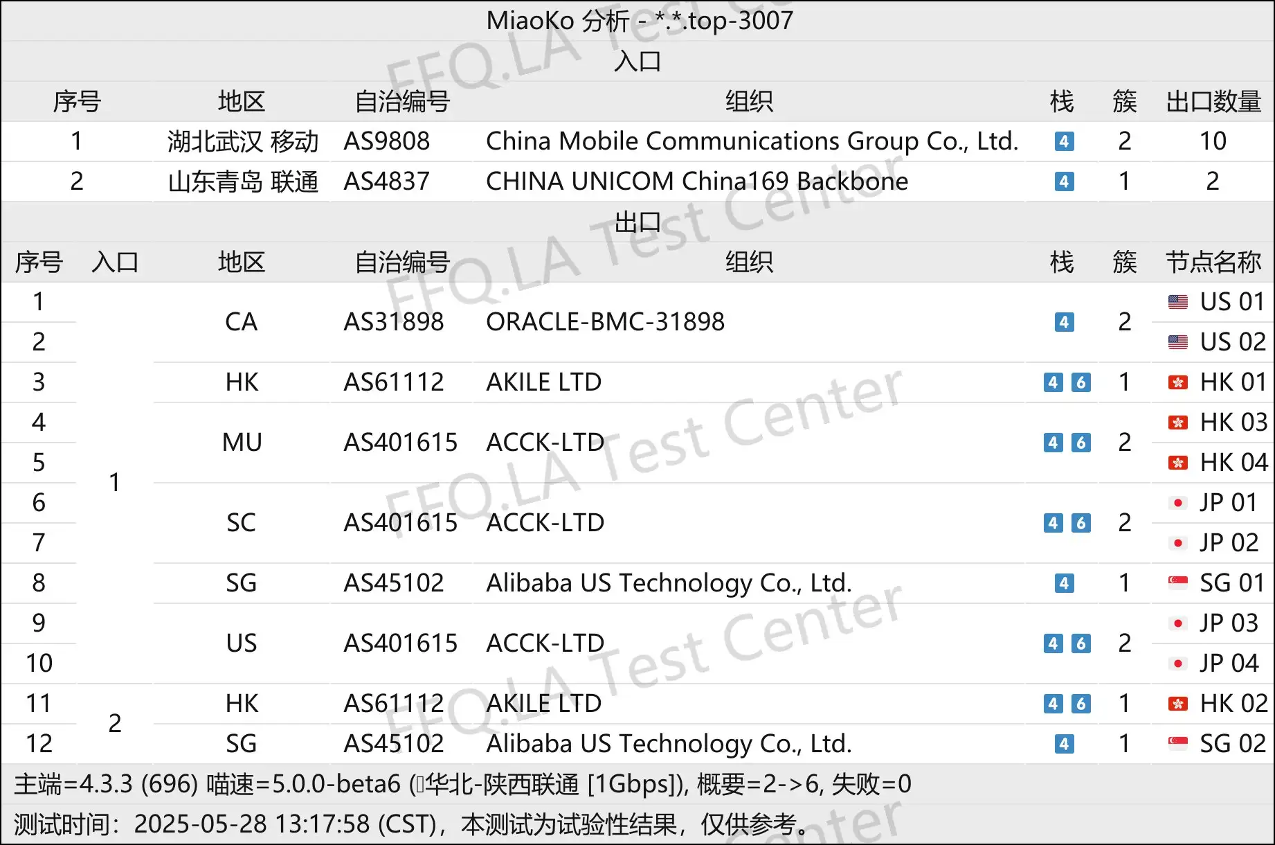 线路分析.png