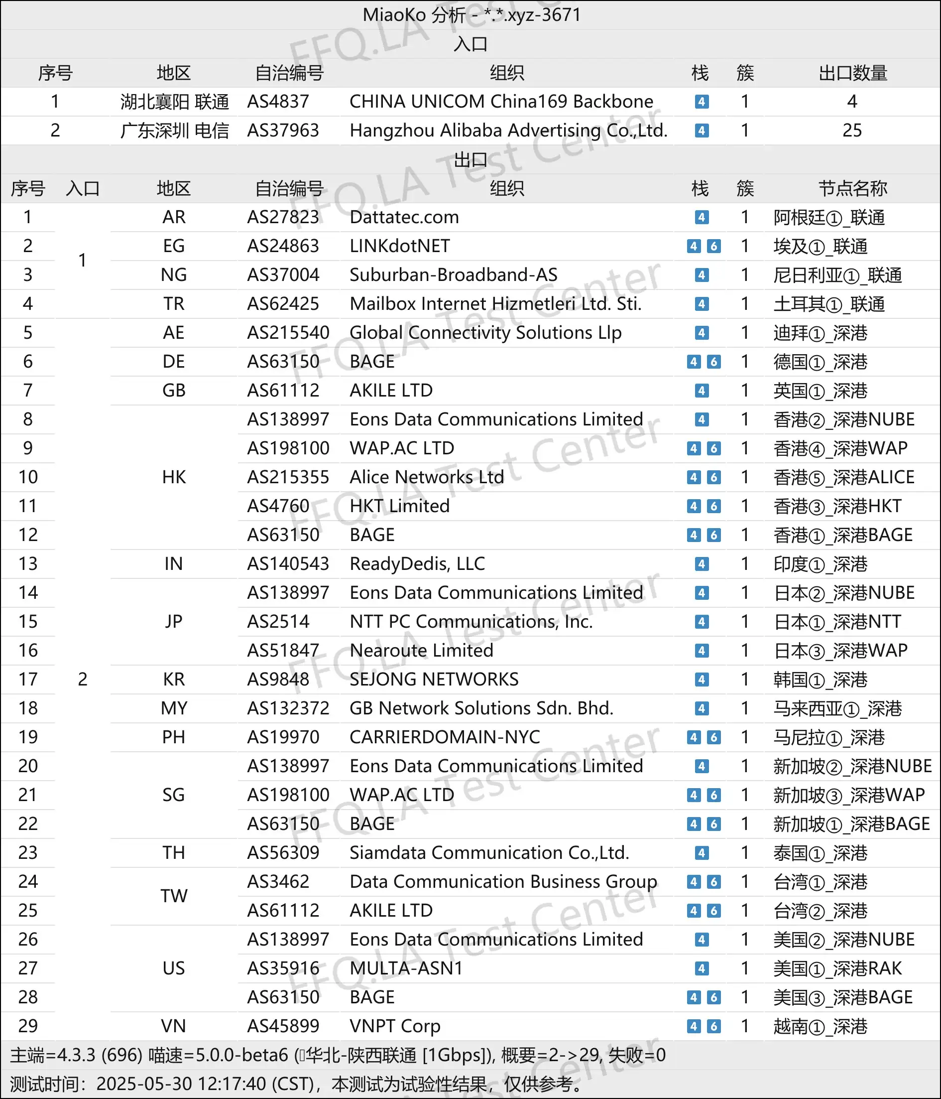 线路分析.png