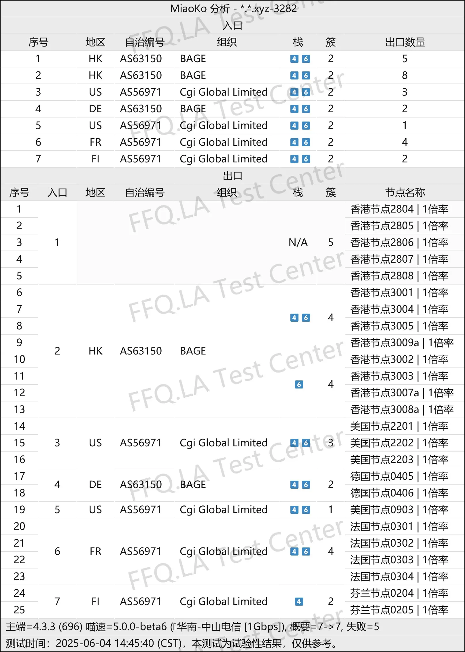 稳联云机场