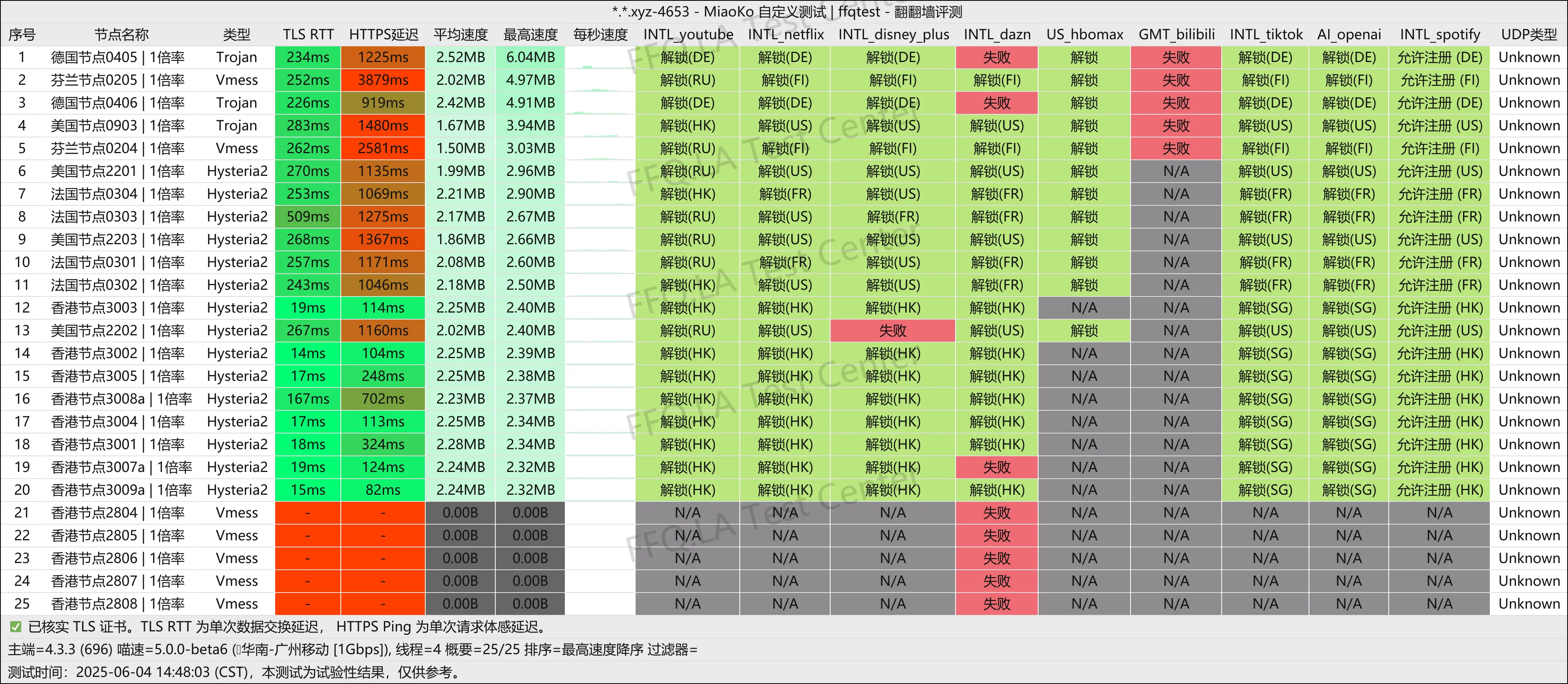 稳联云机场