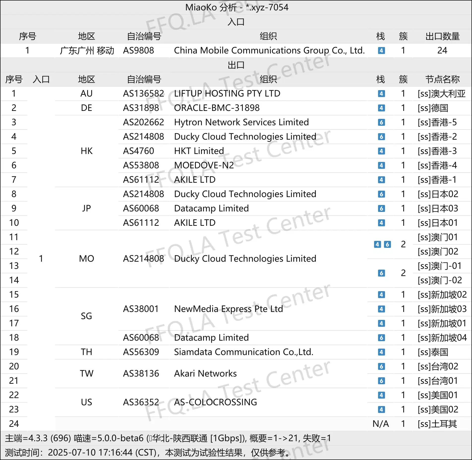 线路分析.png