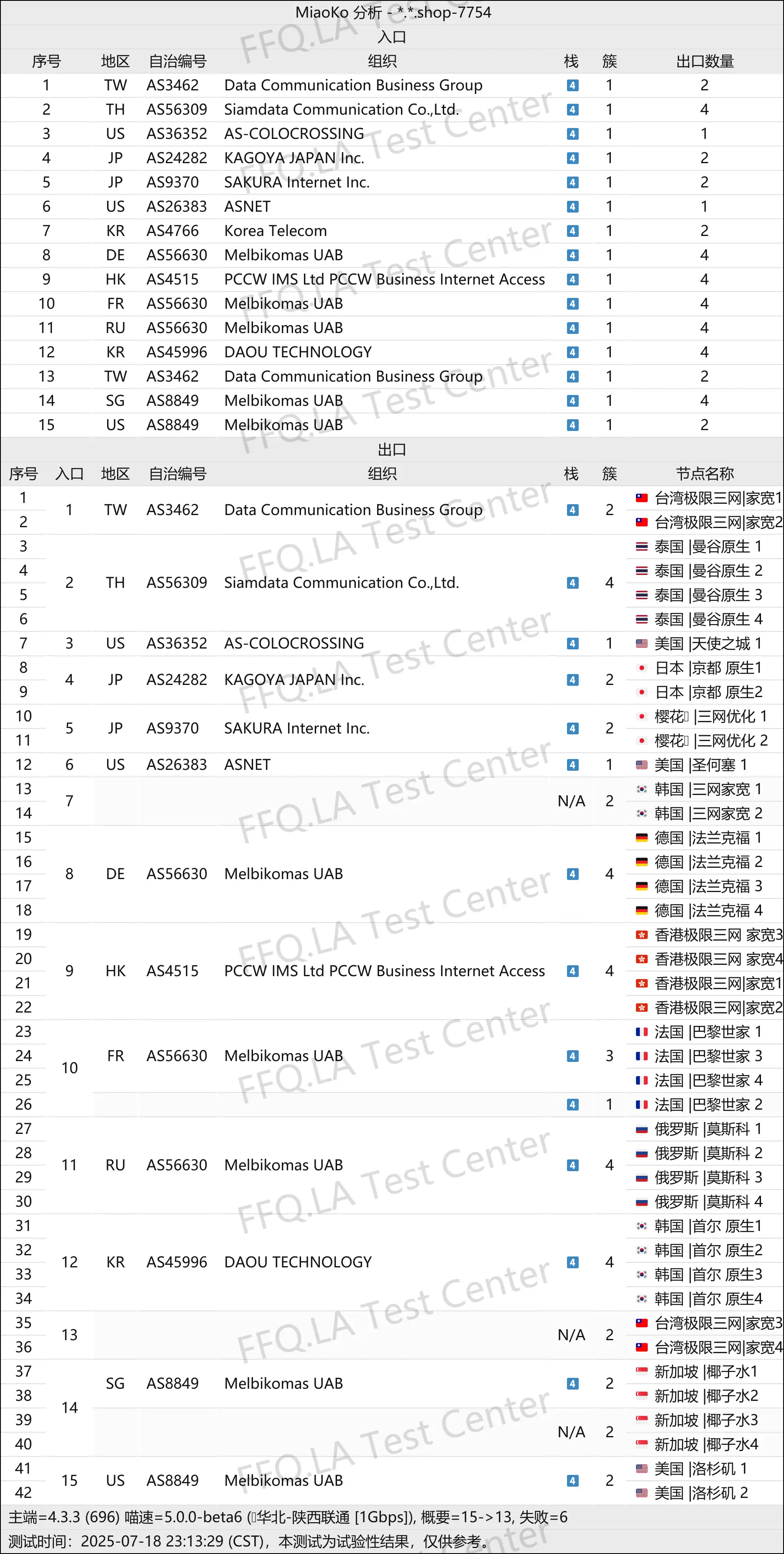 线路分析.png