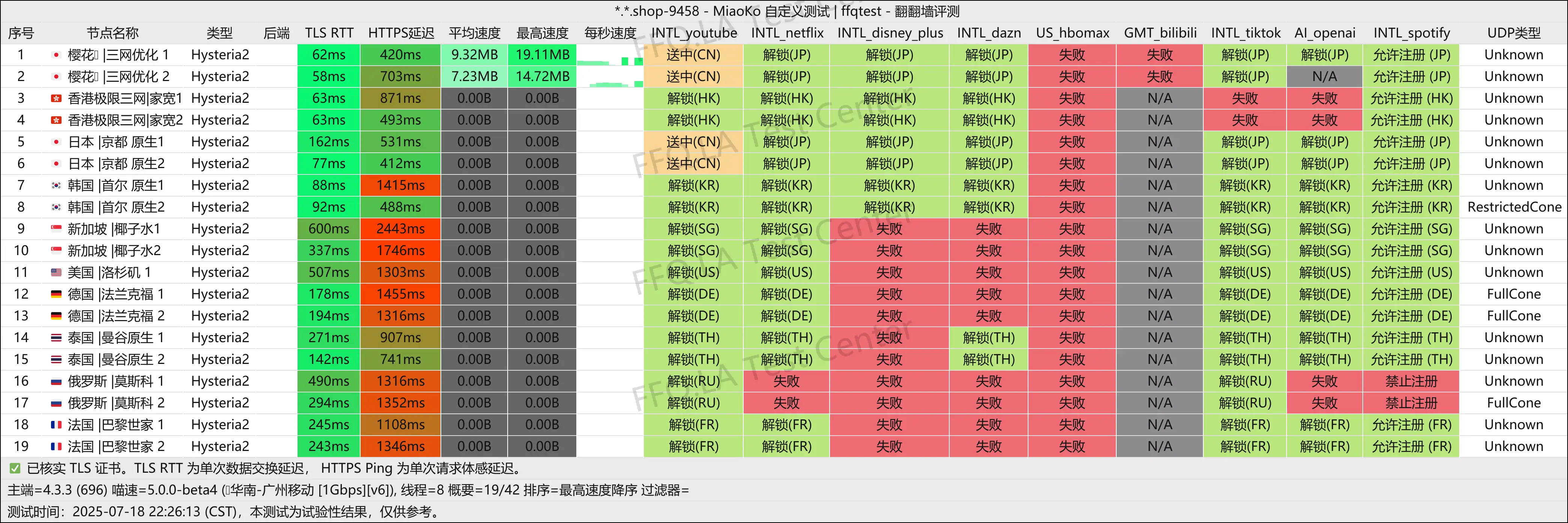 广州移动@1Gbps.png