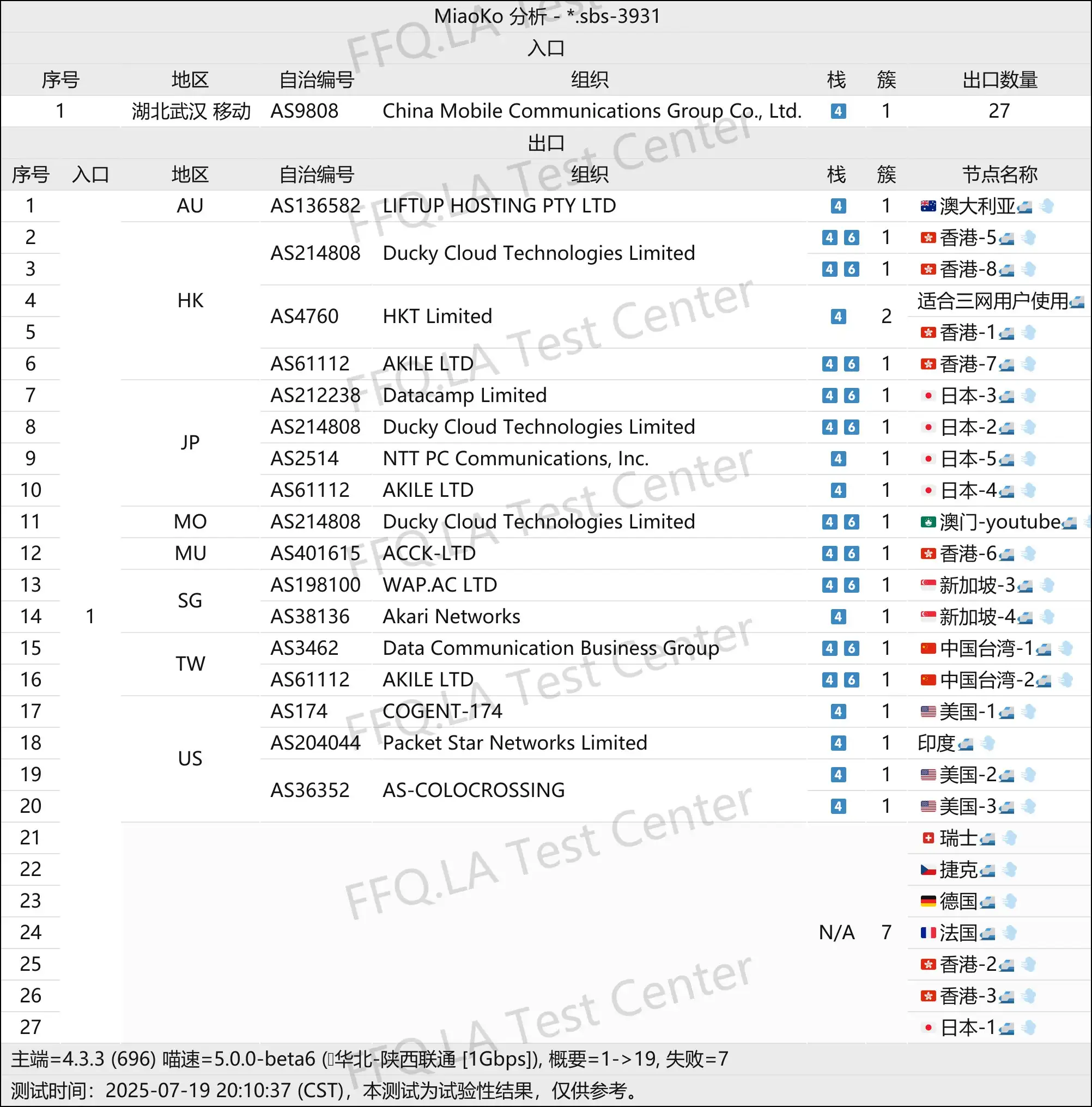 线路分析.png