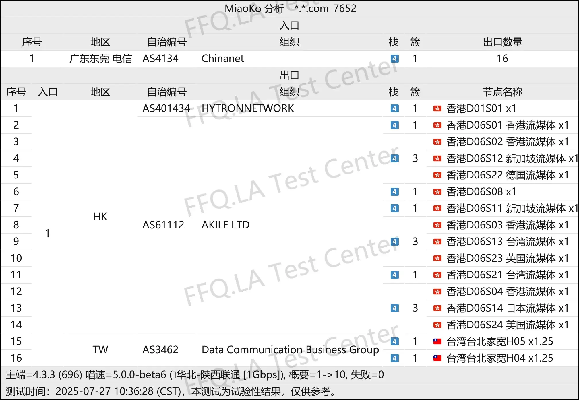 线路分析.png