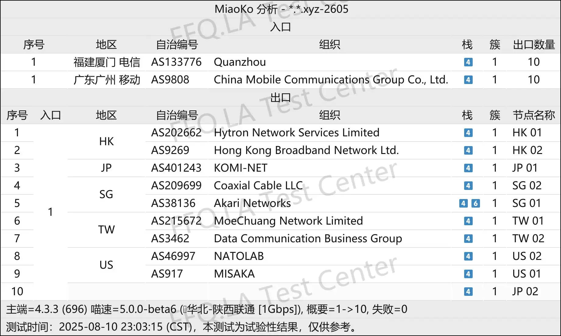 线路分析.png
