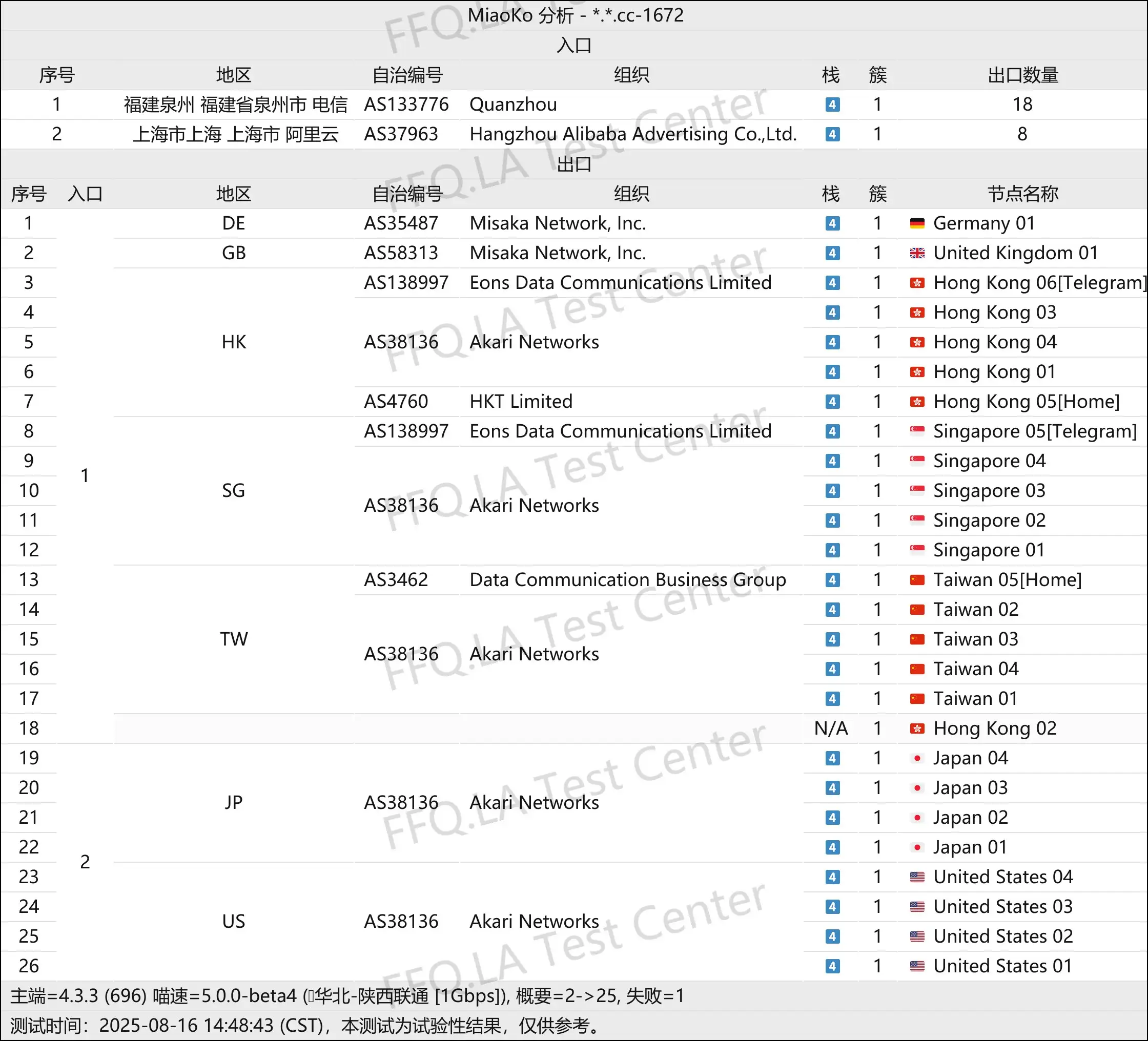 线路分析.png