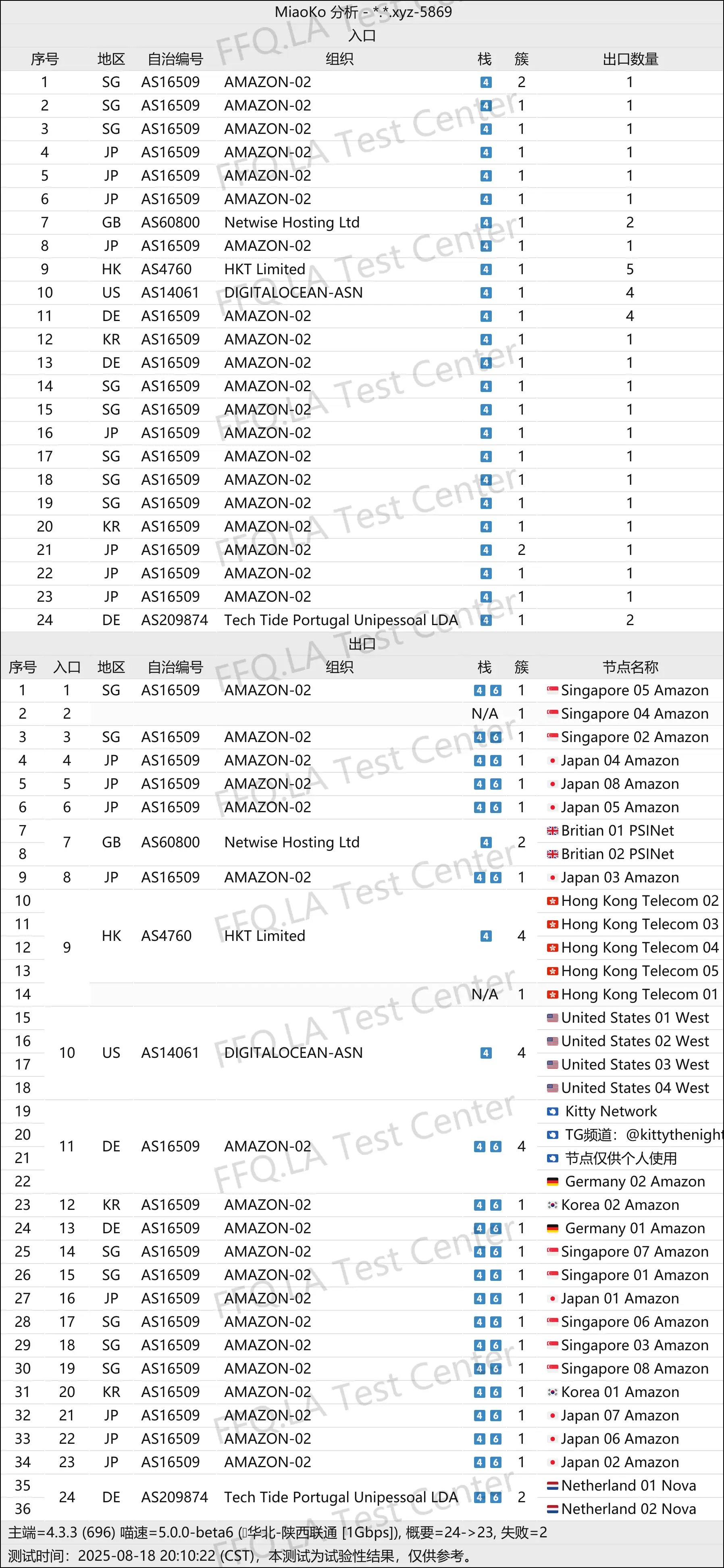 线路分析.png