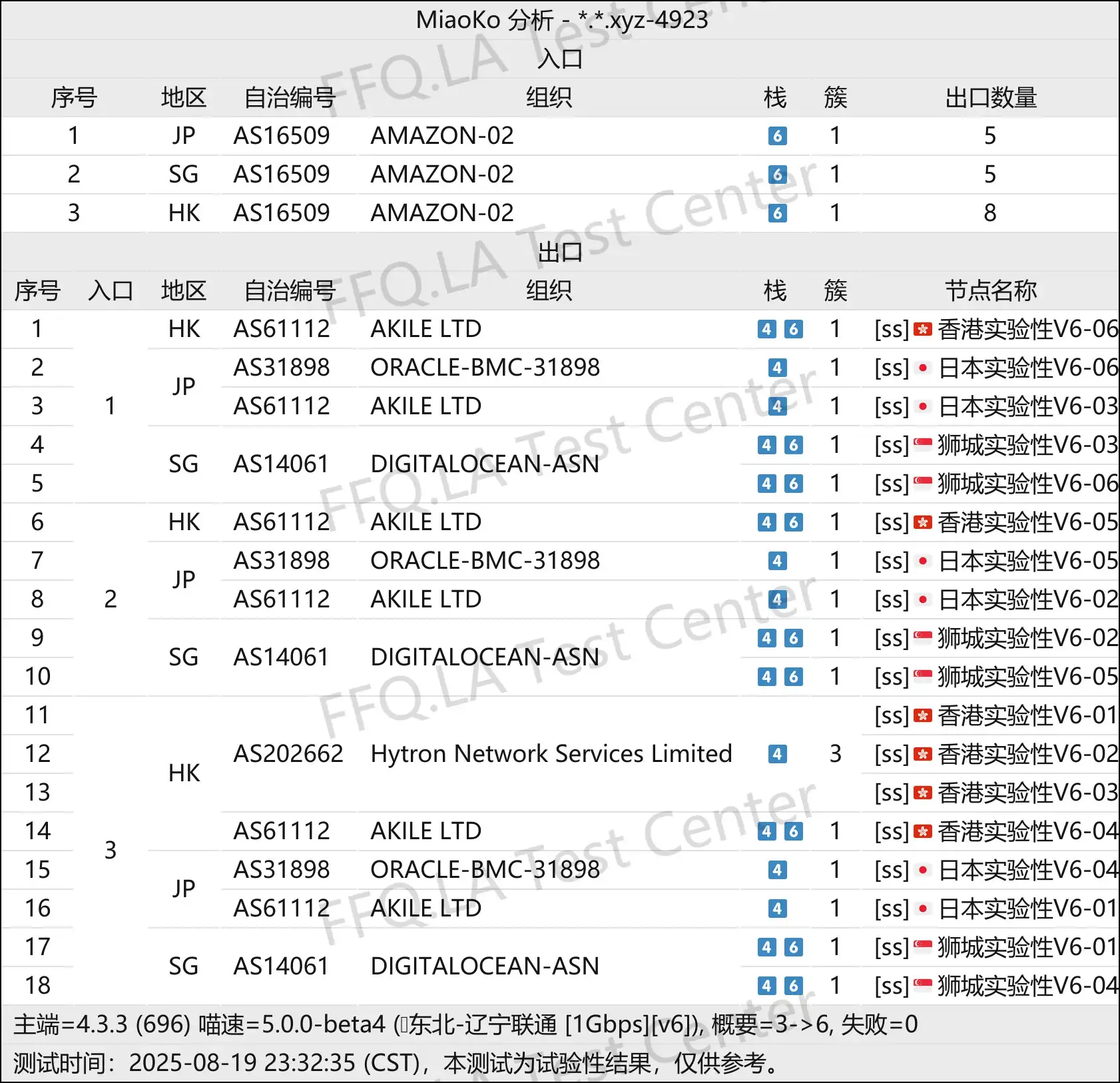 线路分析.png