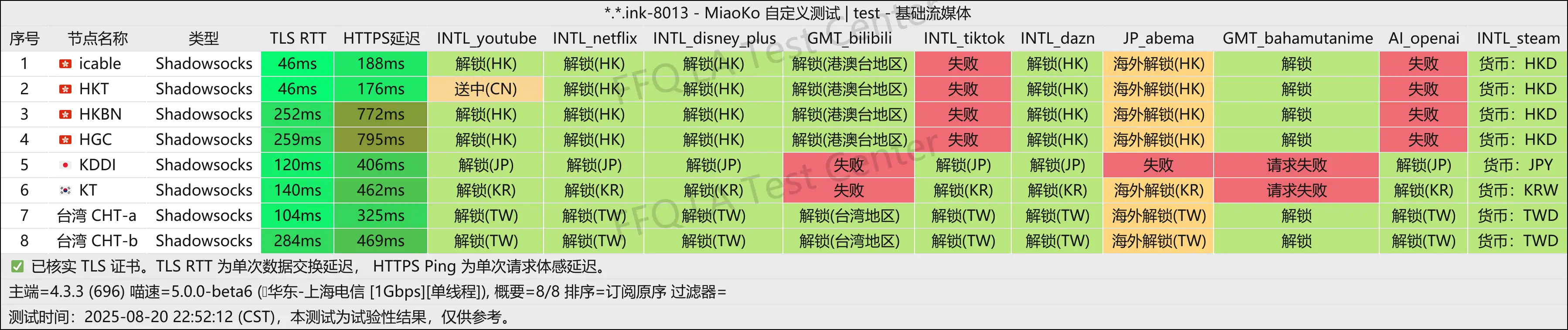 流媒体测试.png