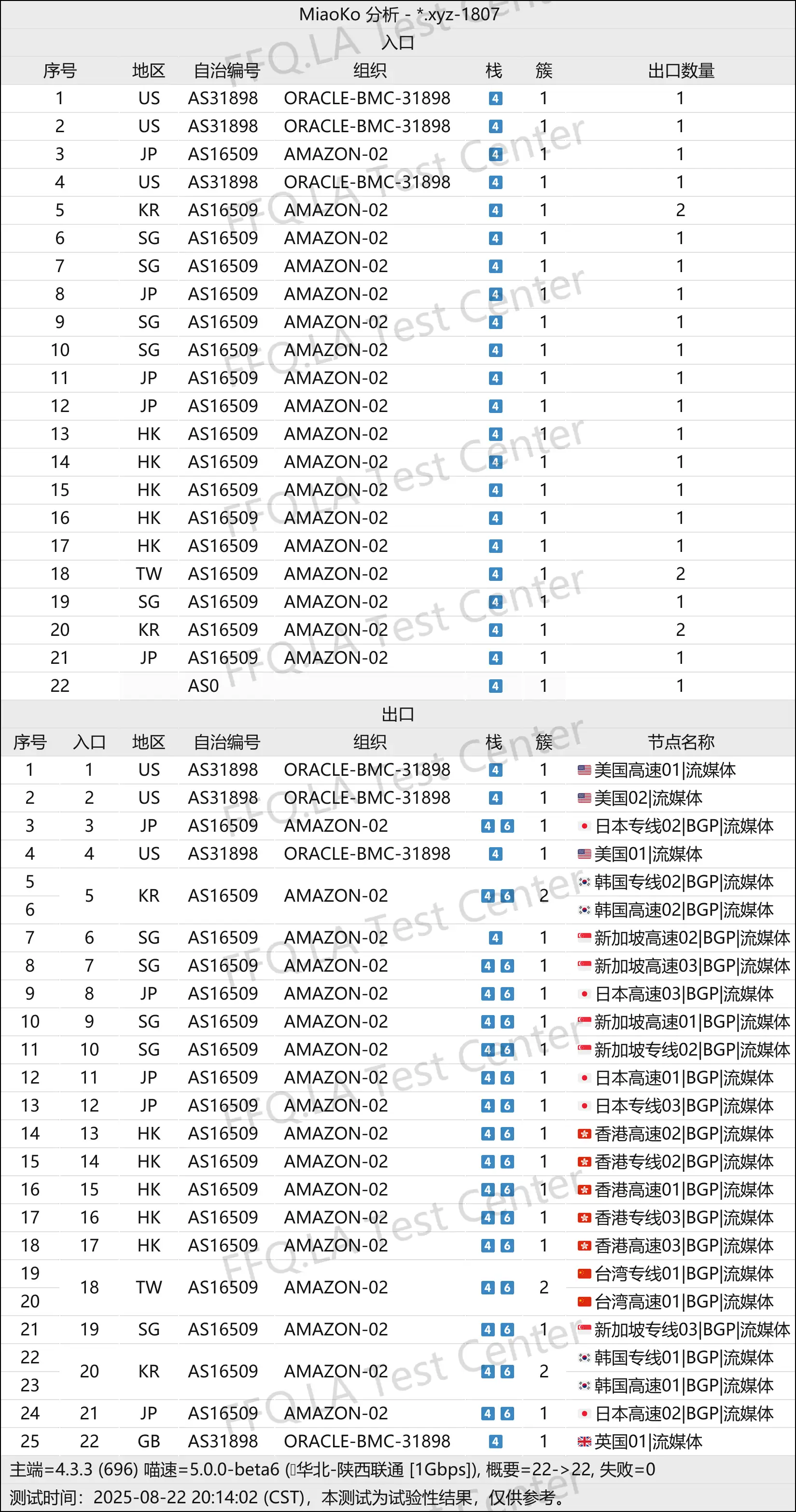 线路分析.png