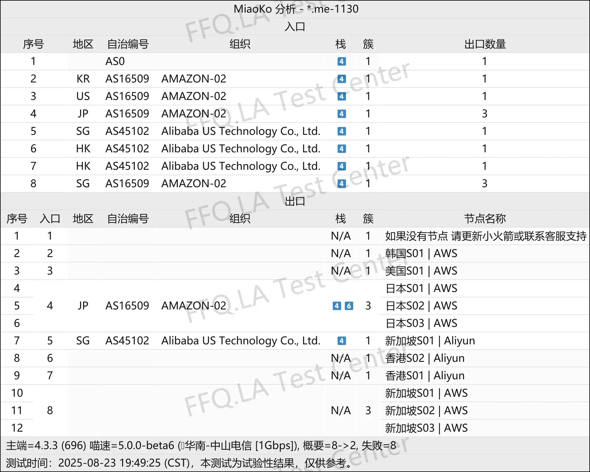 线路分析.png