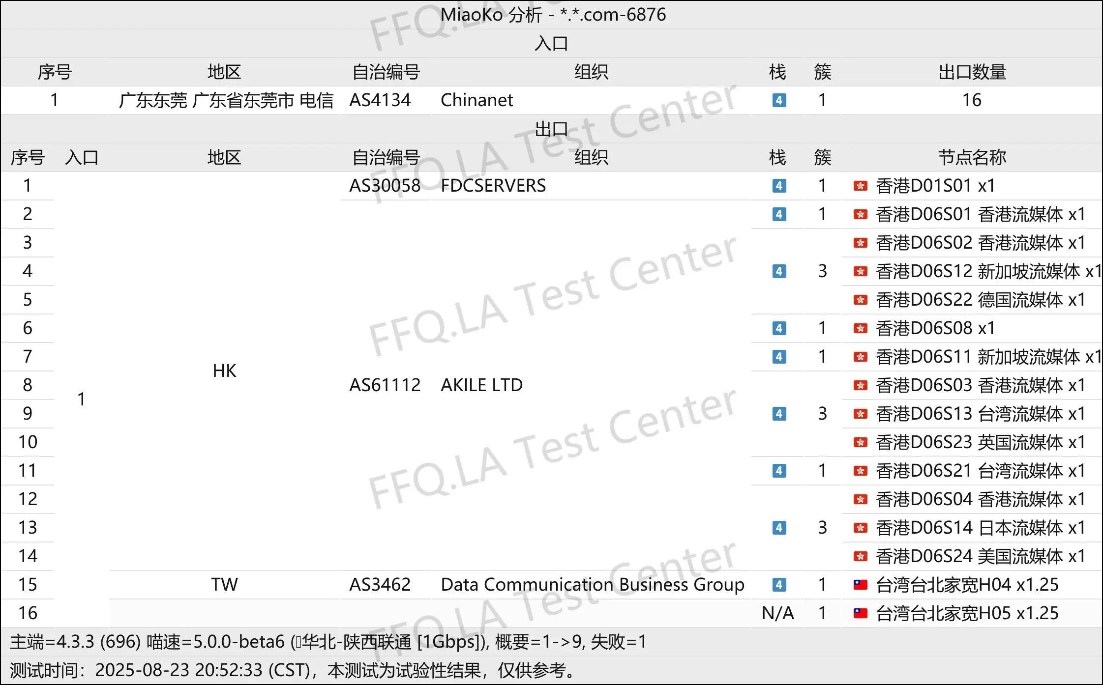 线路分析.png