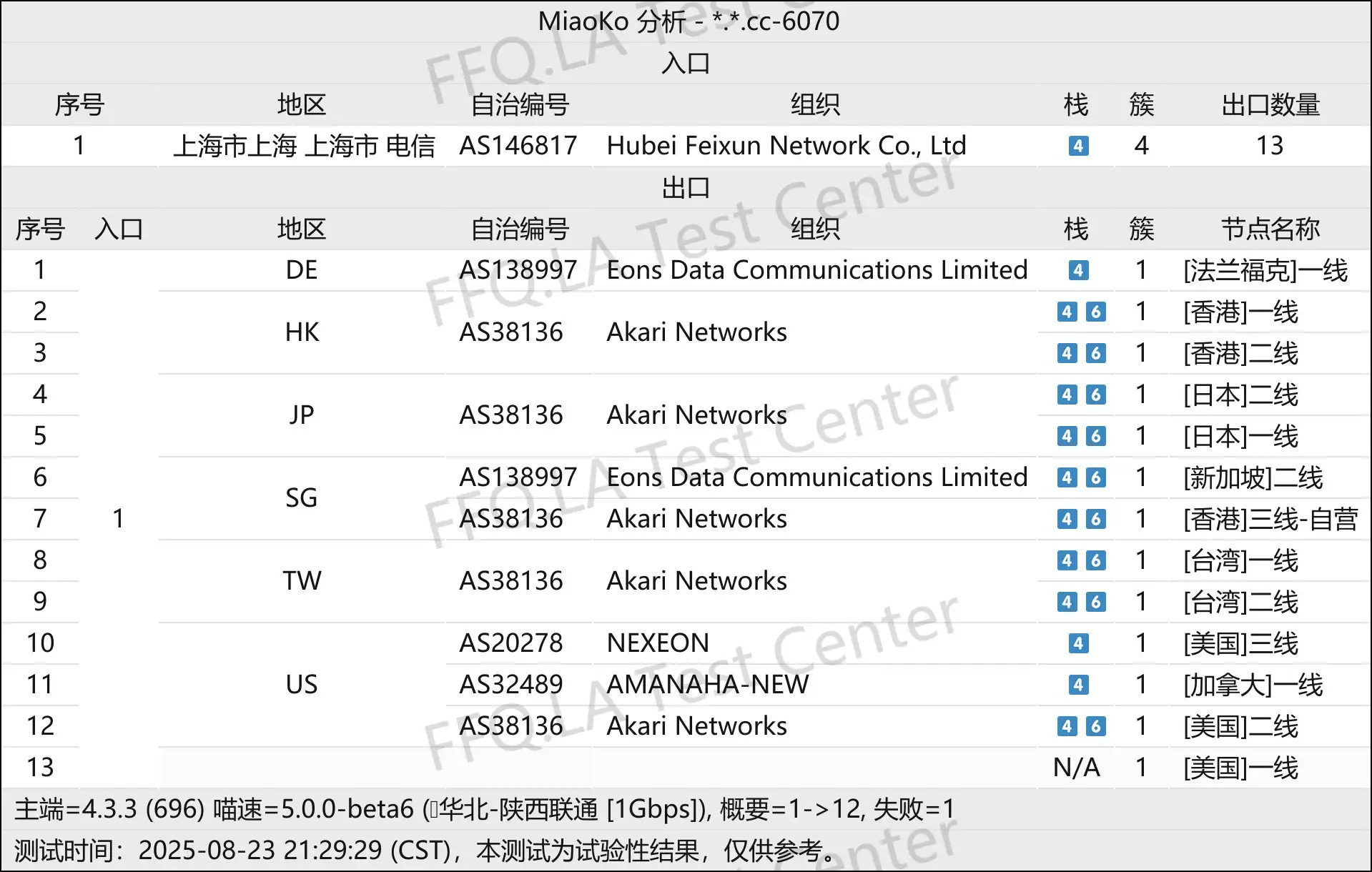 线路分析.png