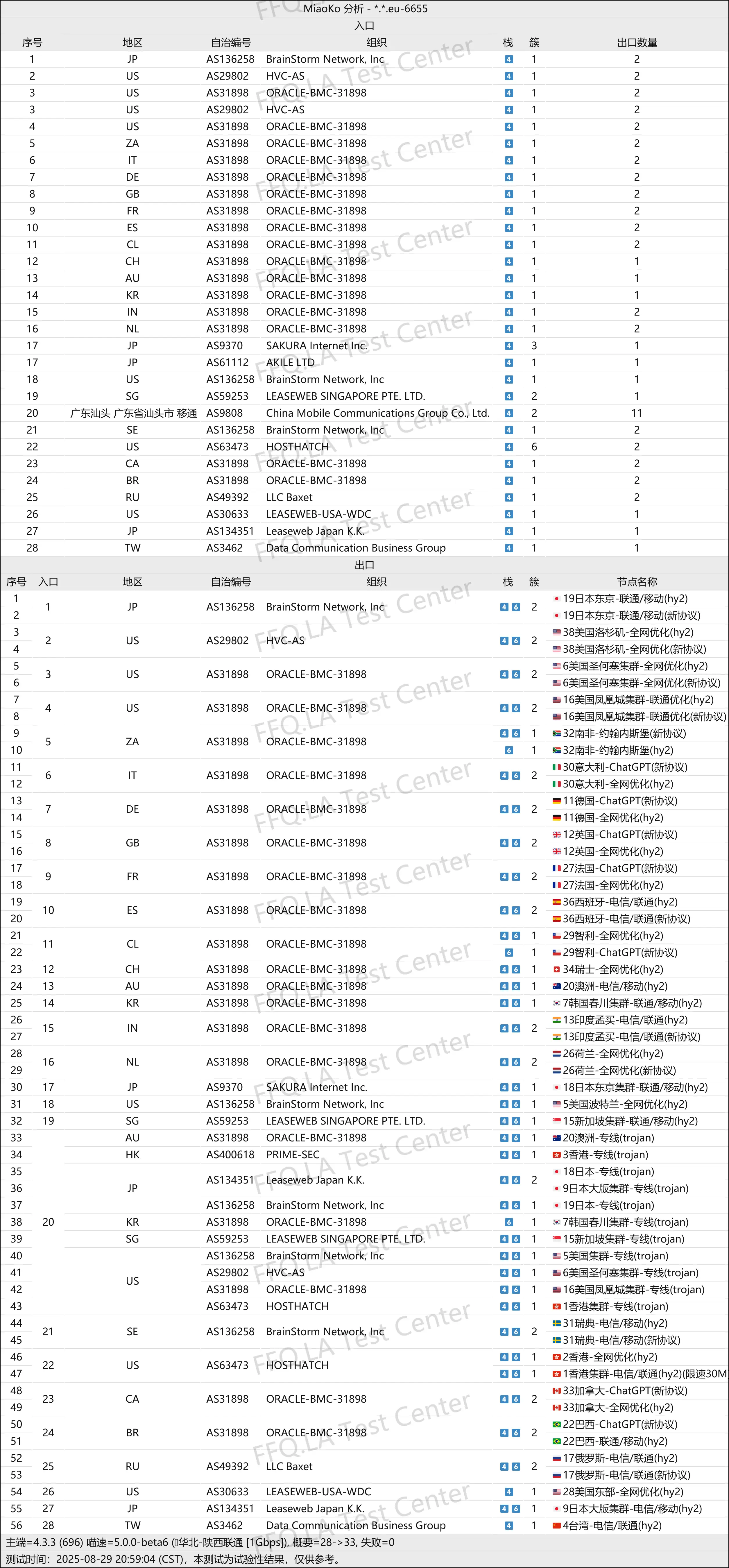 线路分析.png