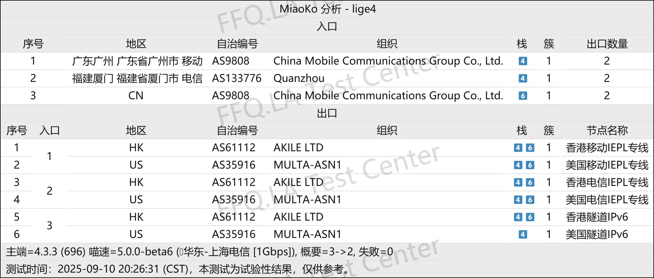 645专线机场丨线路分析.png