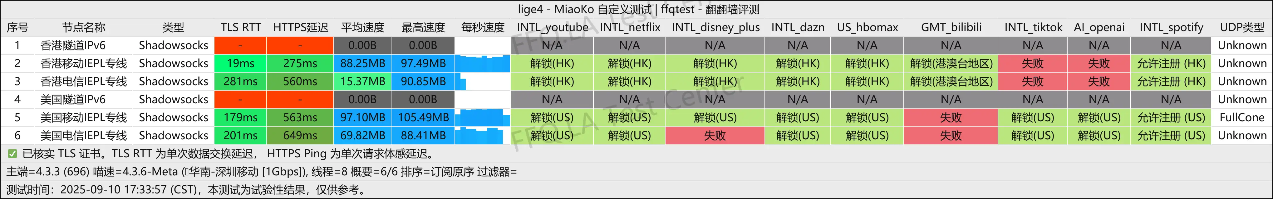 645专线机场丨深圳移动@1Gbps.png