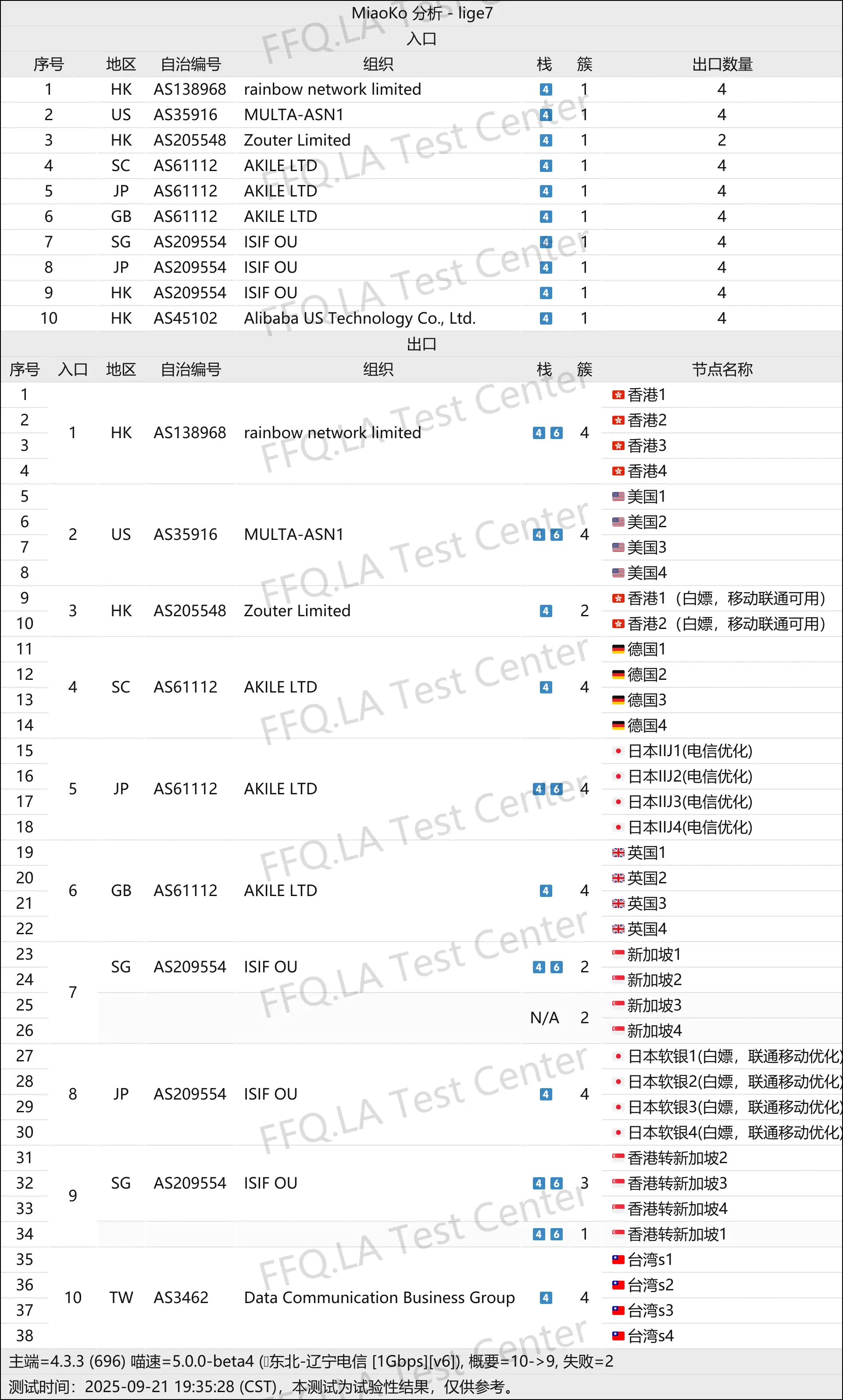 甜甜的蜜雪冰城丨线路分析.png