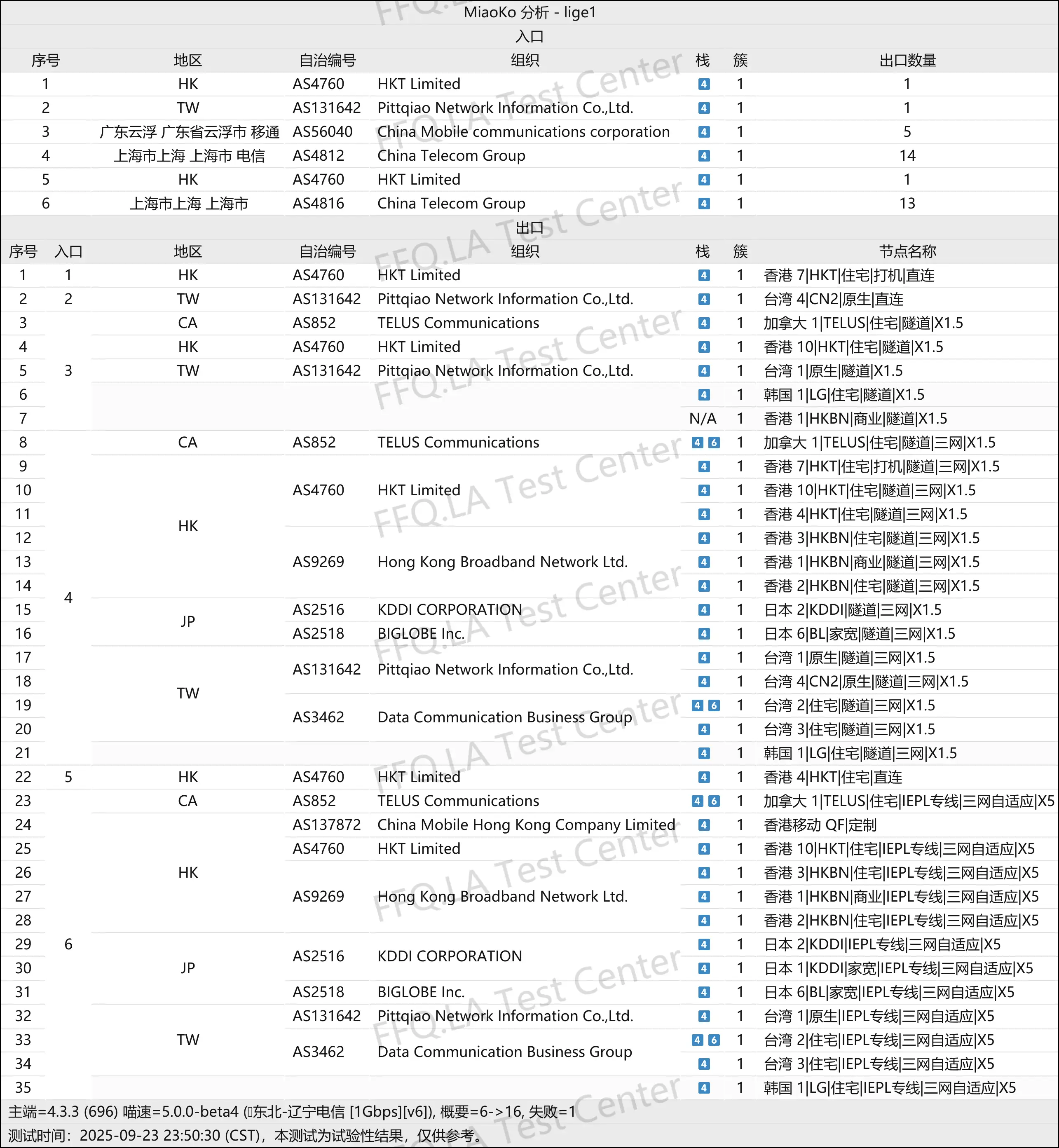 缥缈墟丨线路分析.png