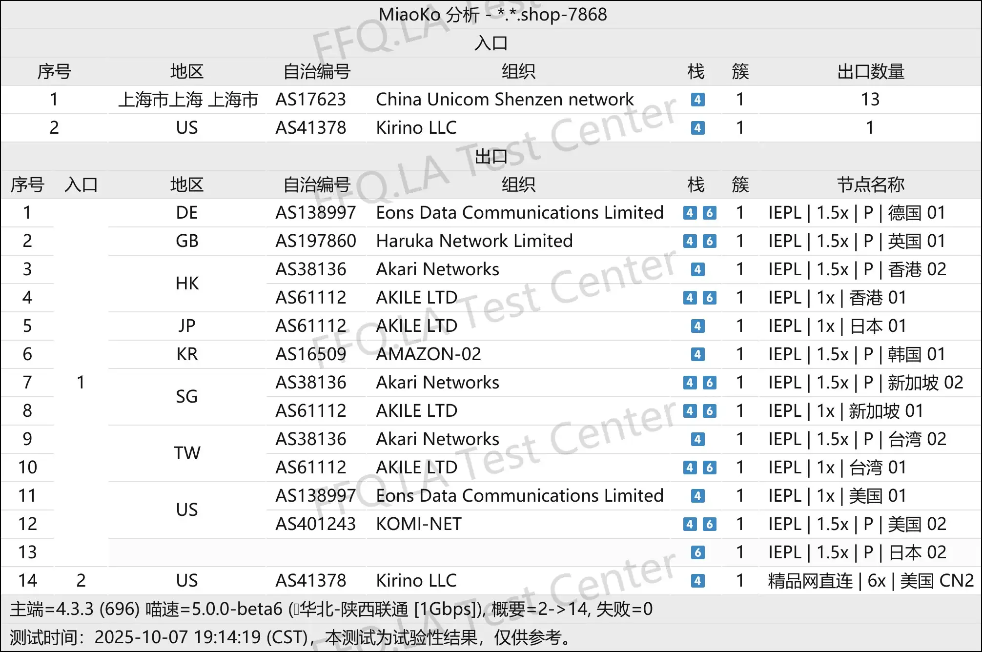 丨线路分析.png