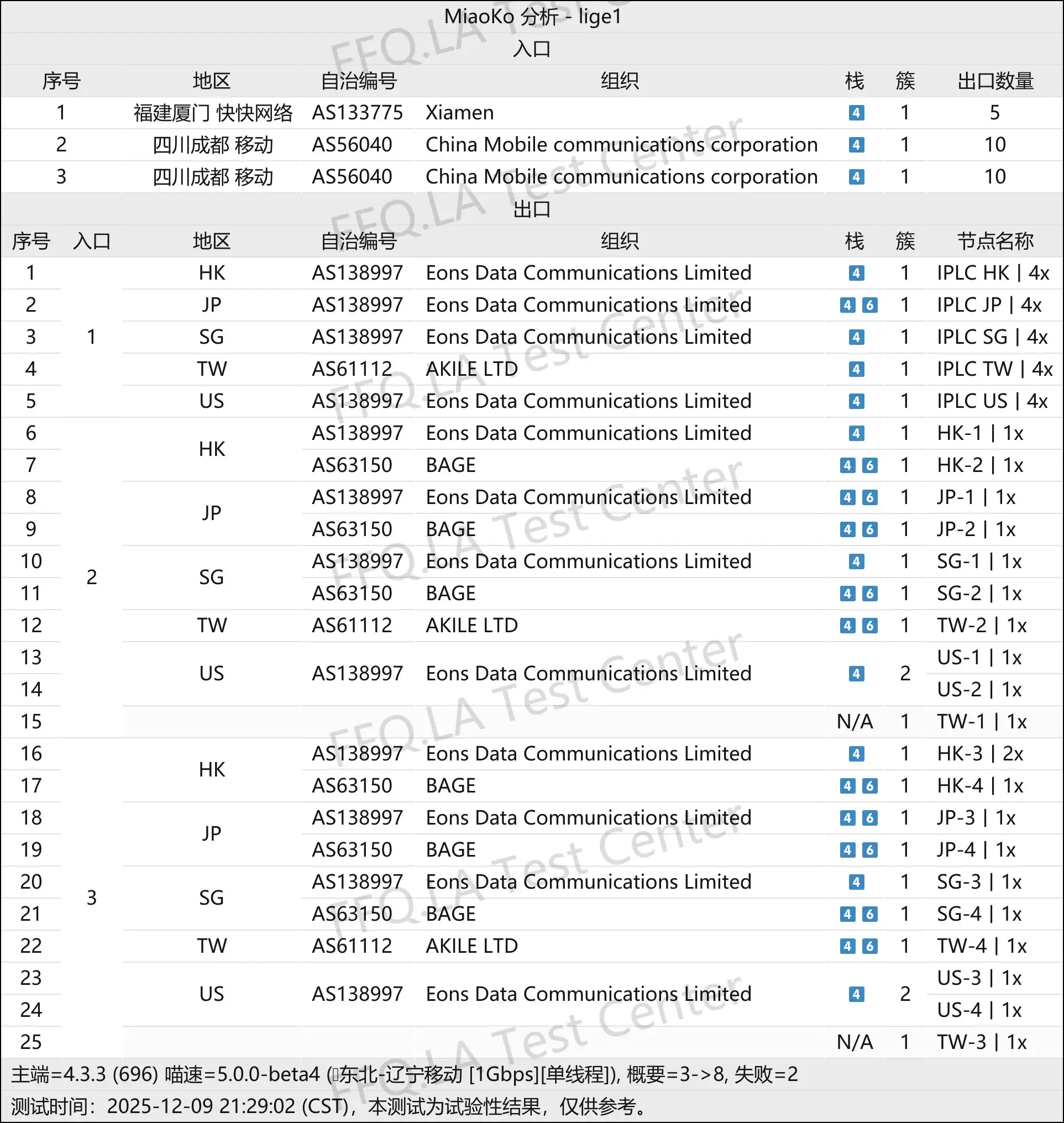 柠萌宝 丨线路分析.png