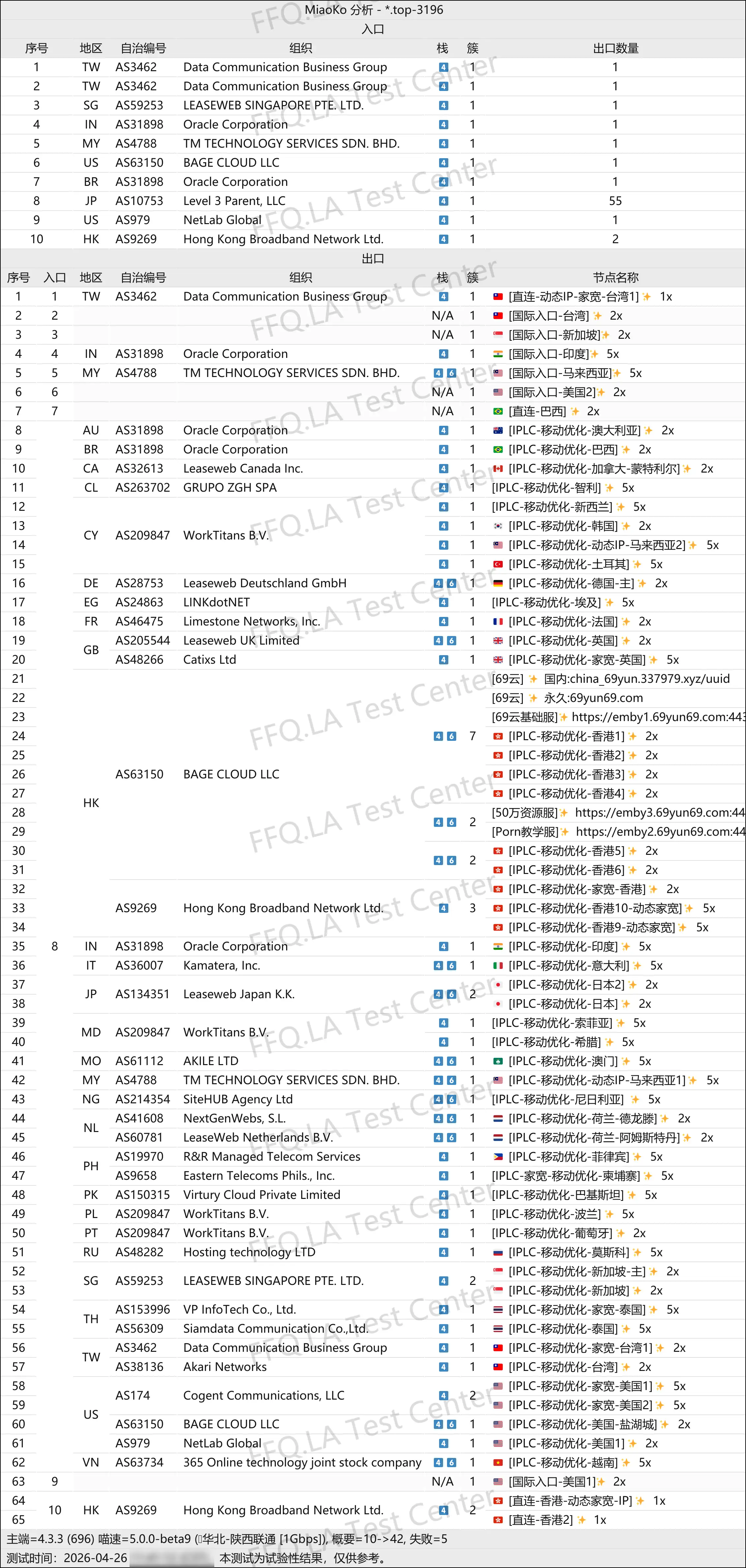 丨线路分析.png