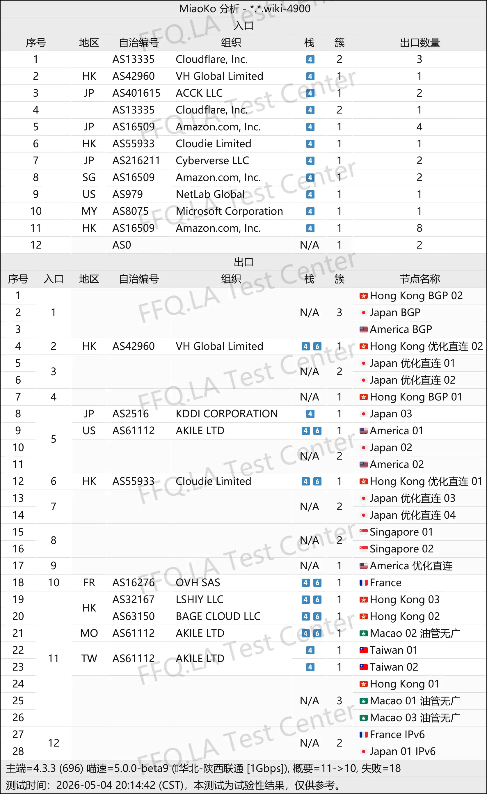 念云丨线路分析.png