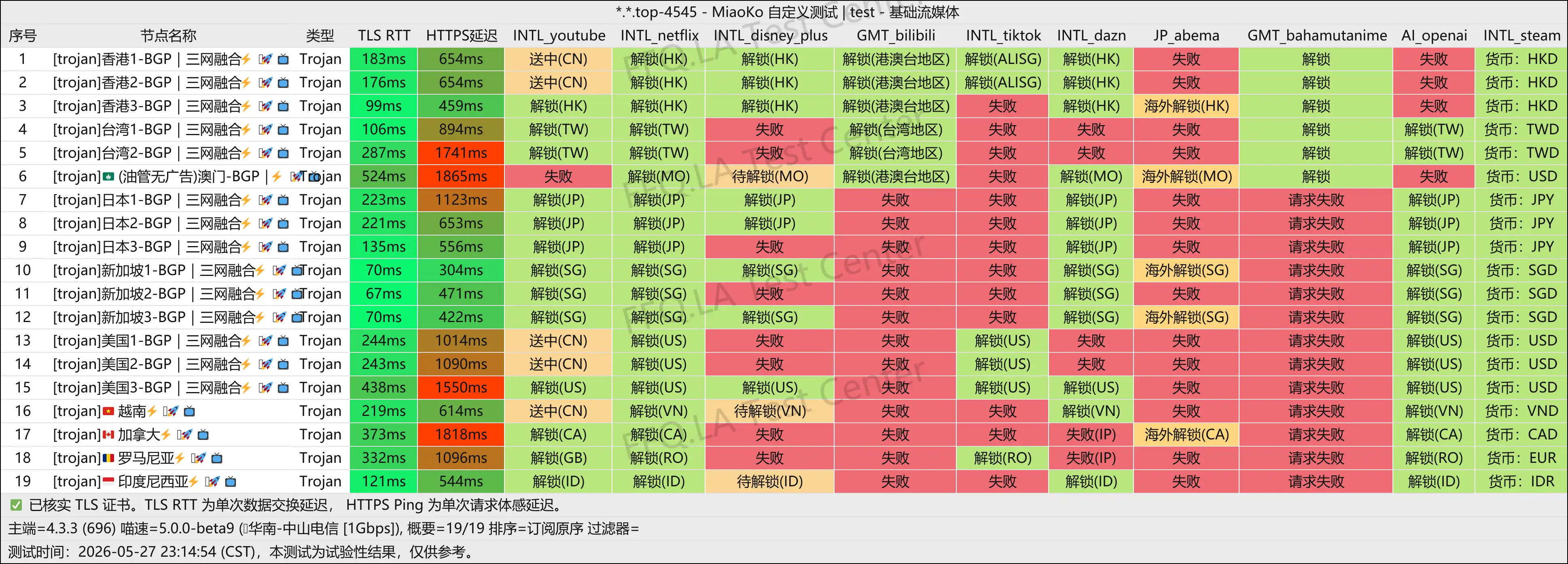 云川丨流媒体解锁.png