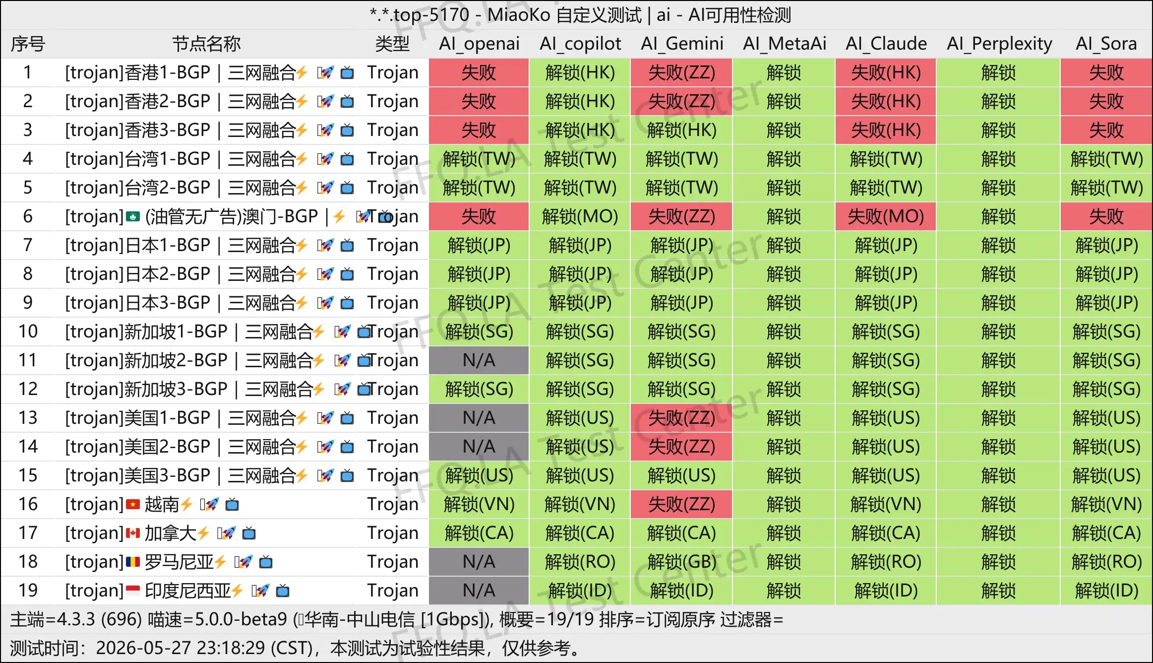 云川丨AI解锁测试.jpg