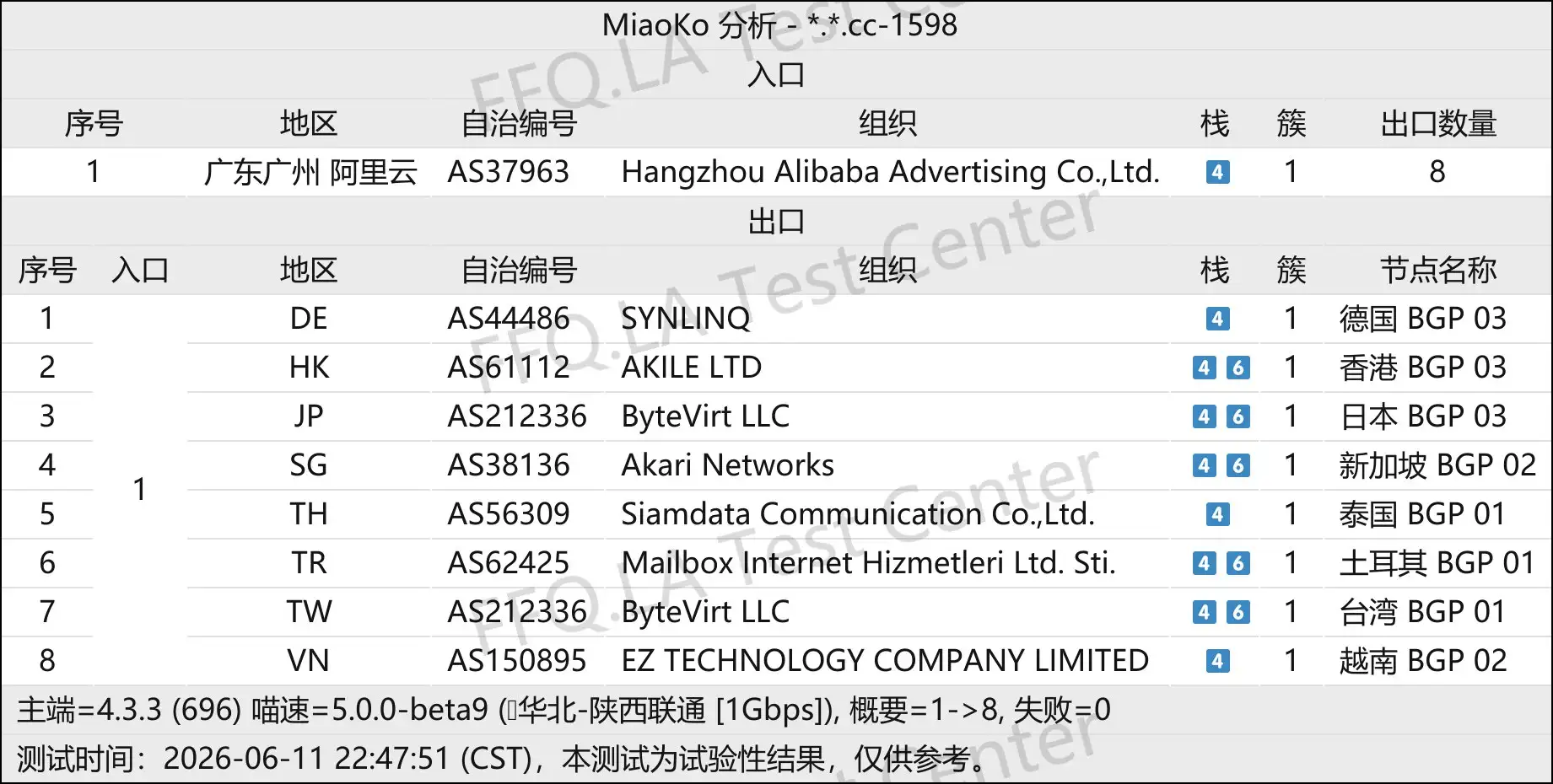 丨线路分析.png