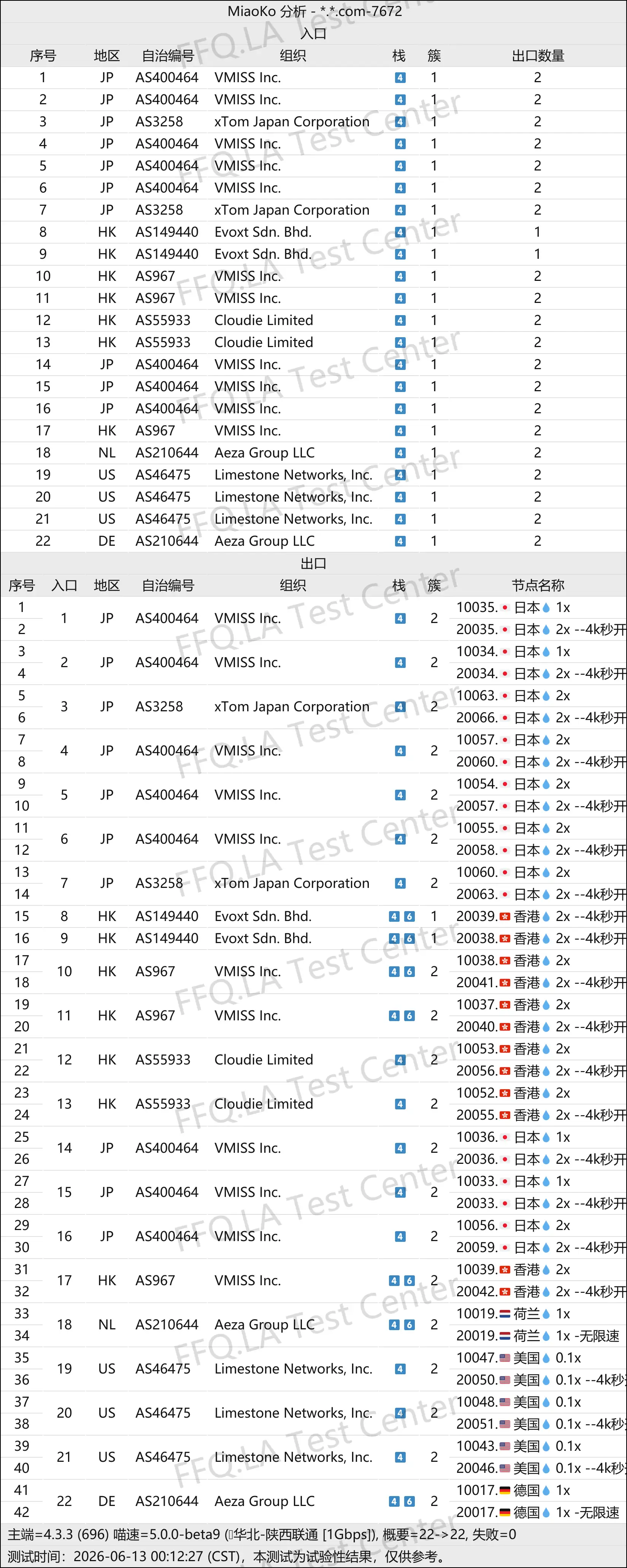 丨线路分析.png