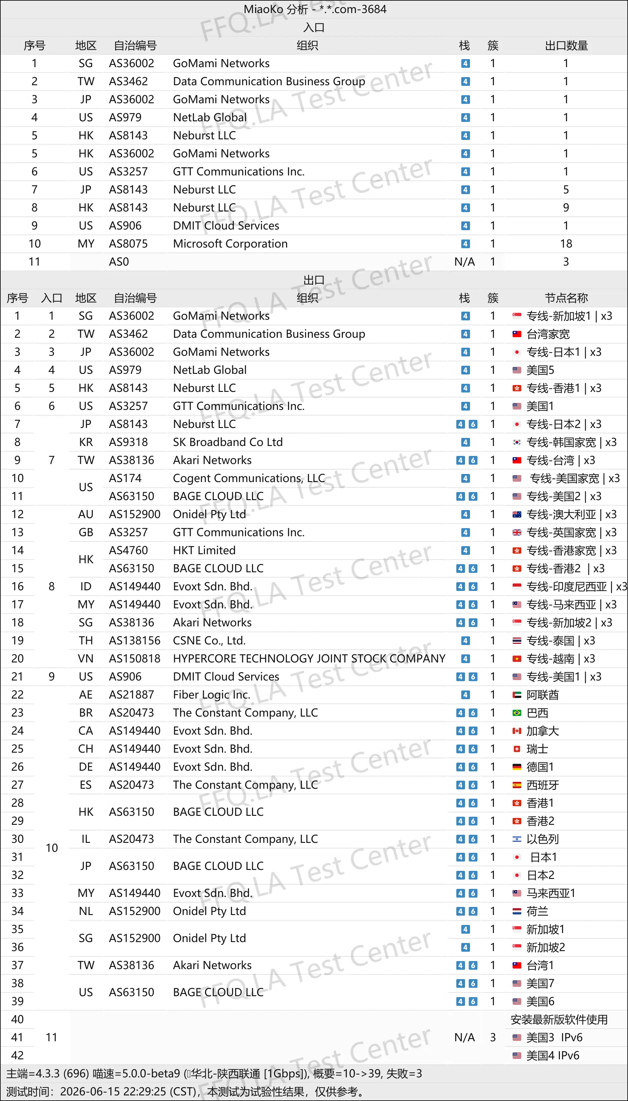 丨线路分析.png