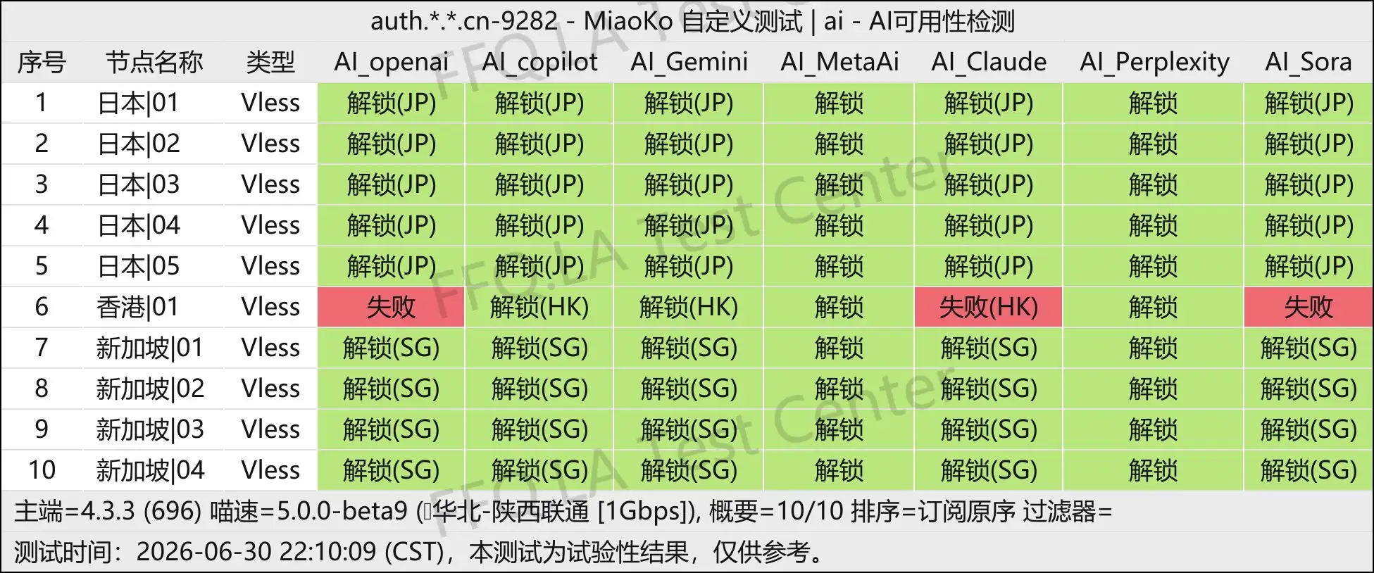 酷可云丨AI解锁测试.jpg