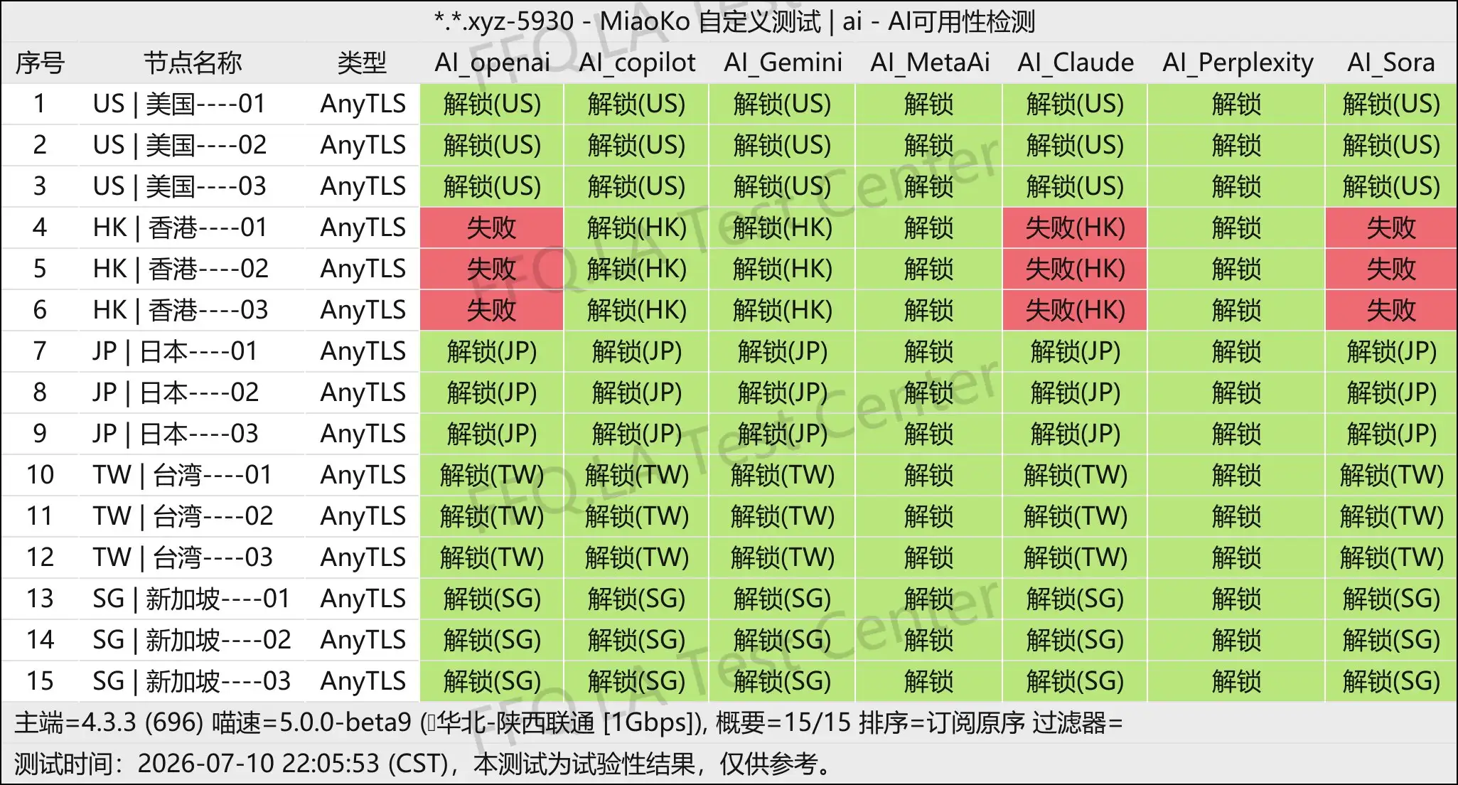 Becky Network丨AI解锁测试.jpg