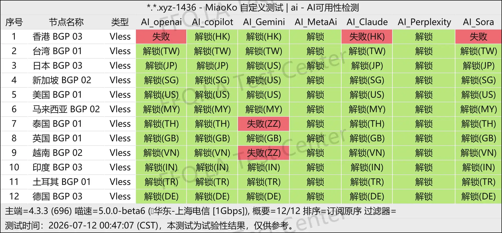 小牛智连丨AI解锁测试.jpg