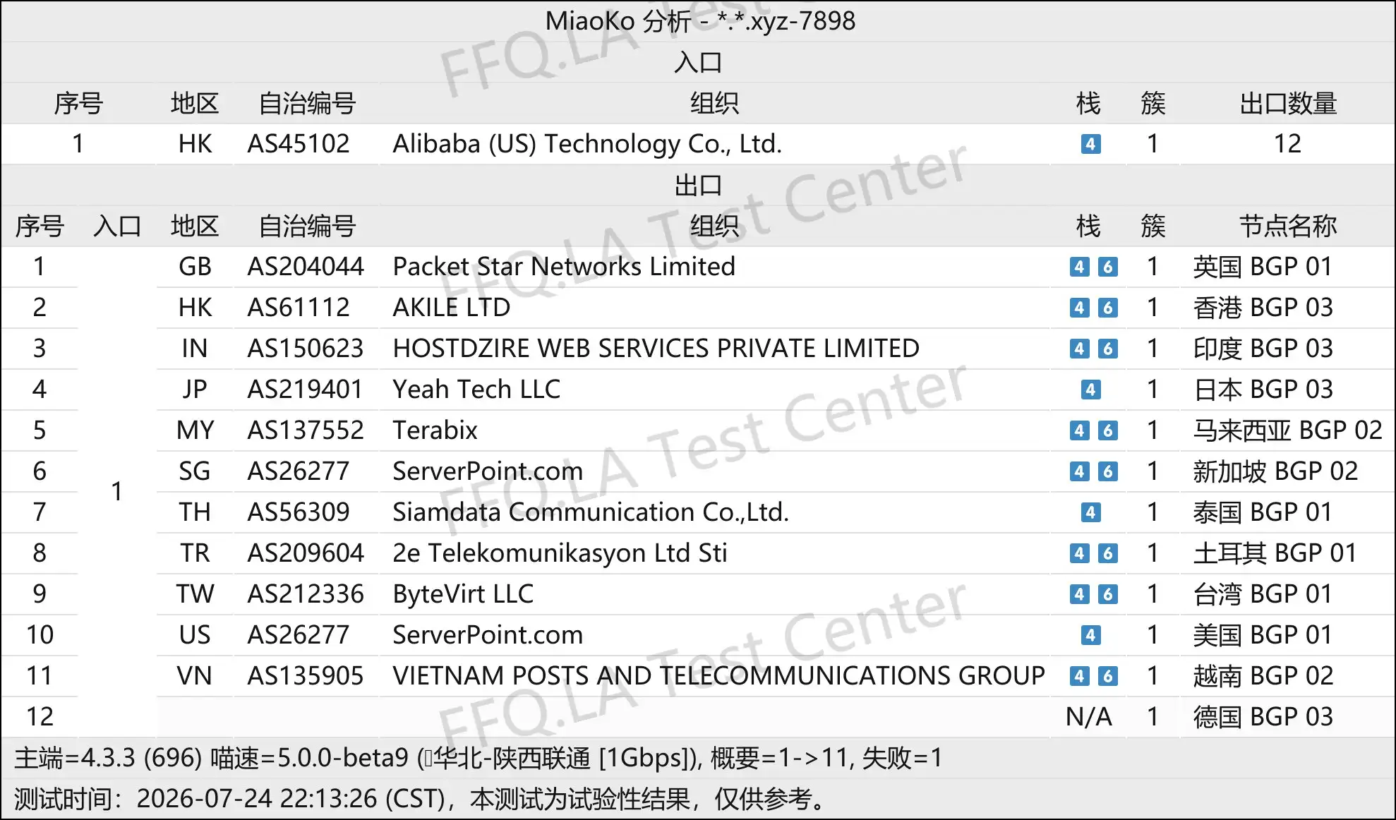 丨线路分析.png