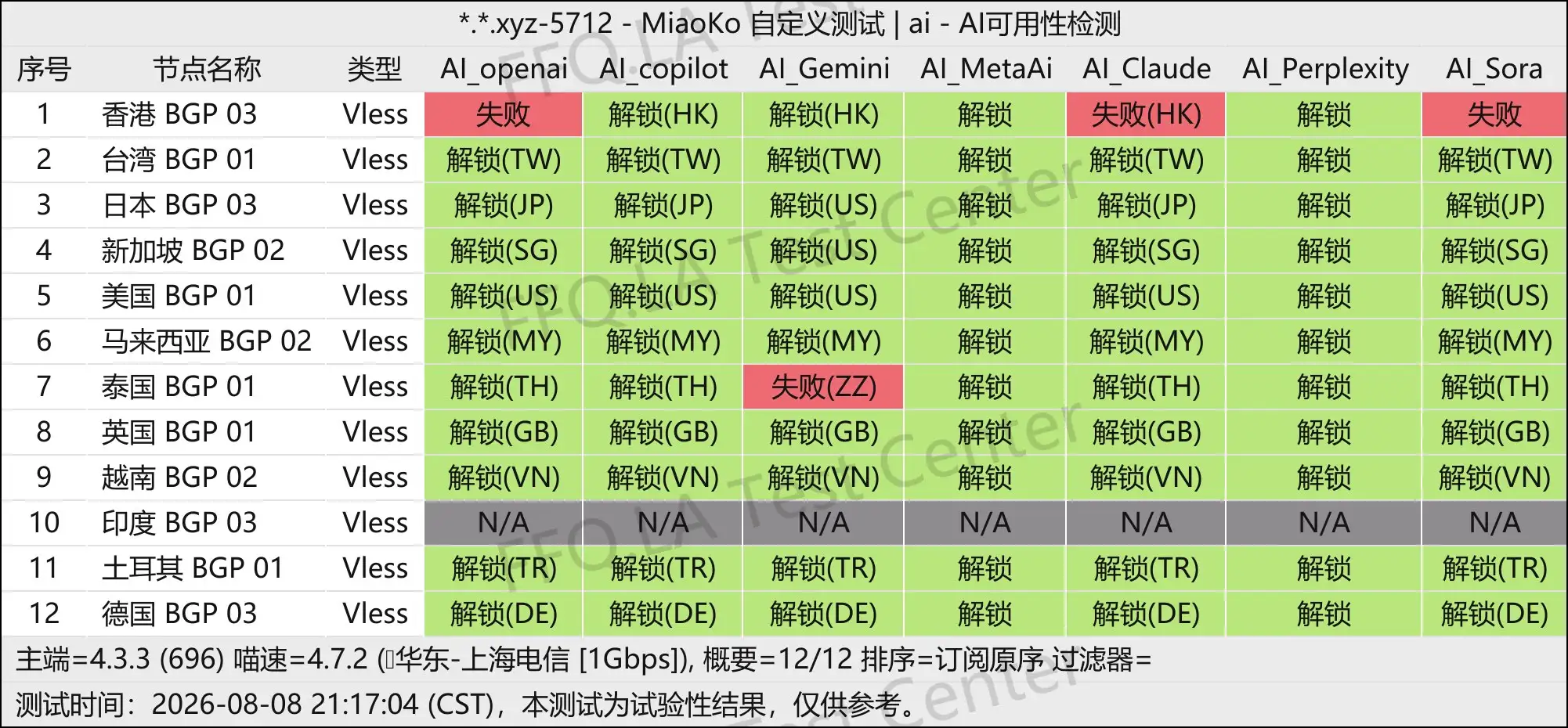 小牛智连 丨AI解锁测试.jpg